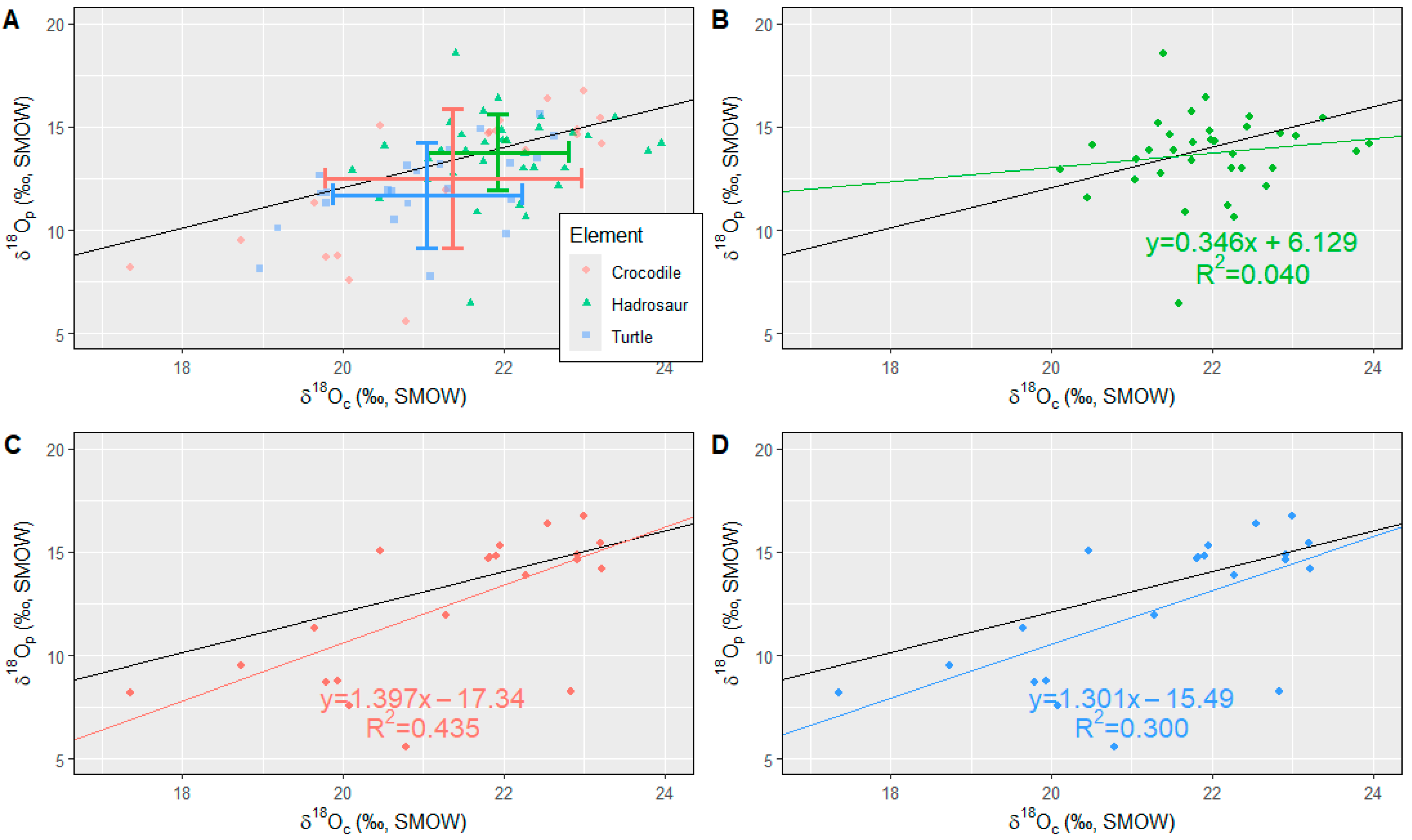 Geosciences 15 00262 g002