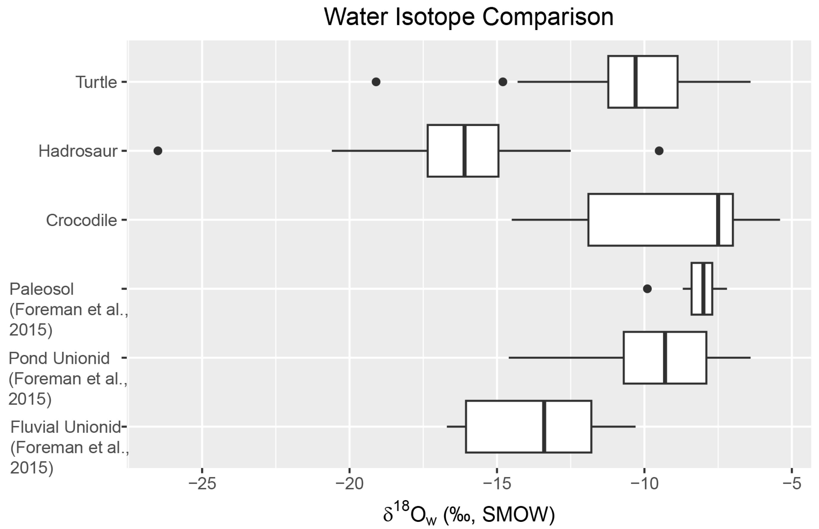 Geosciences 15 00262 g004