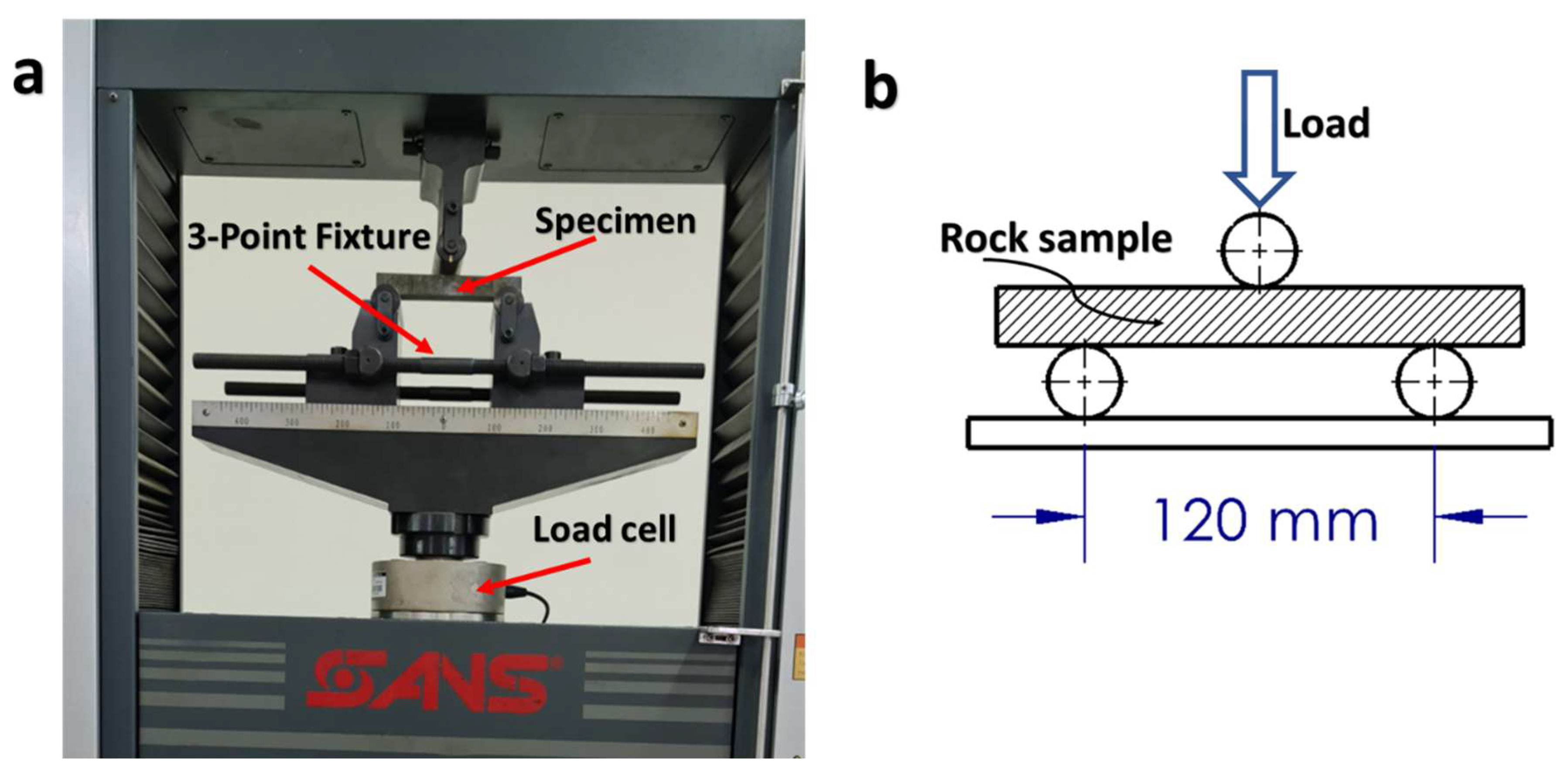 Geosciences 15 00263 g002