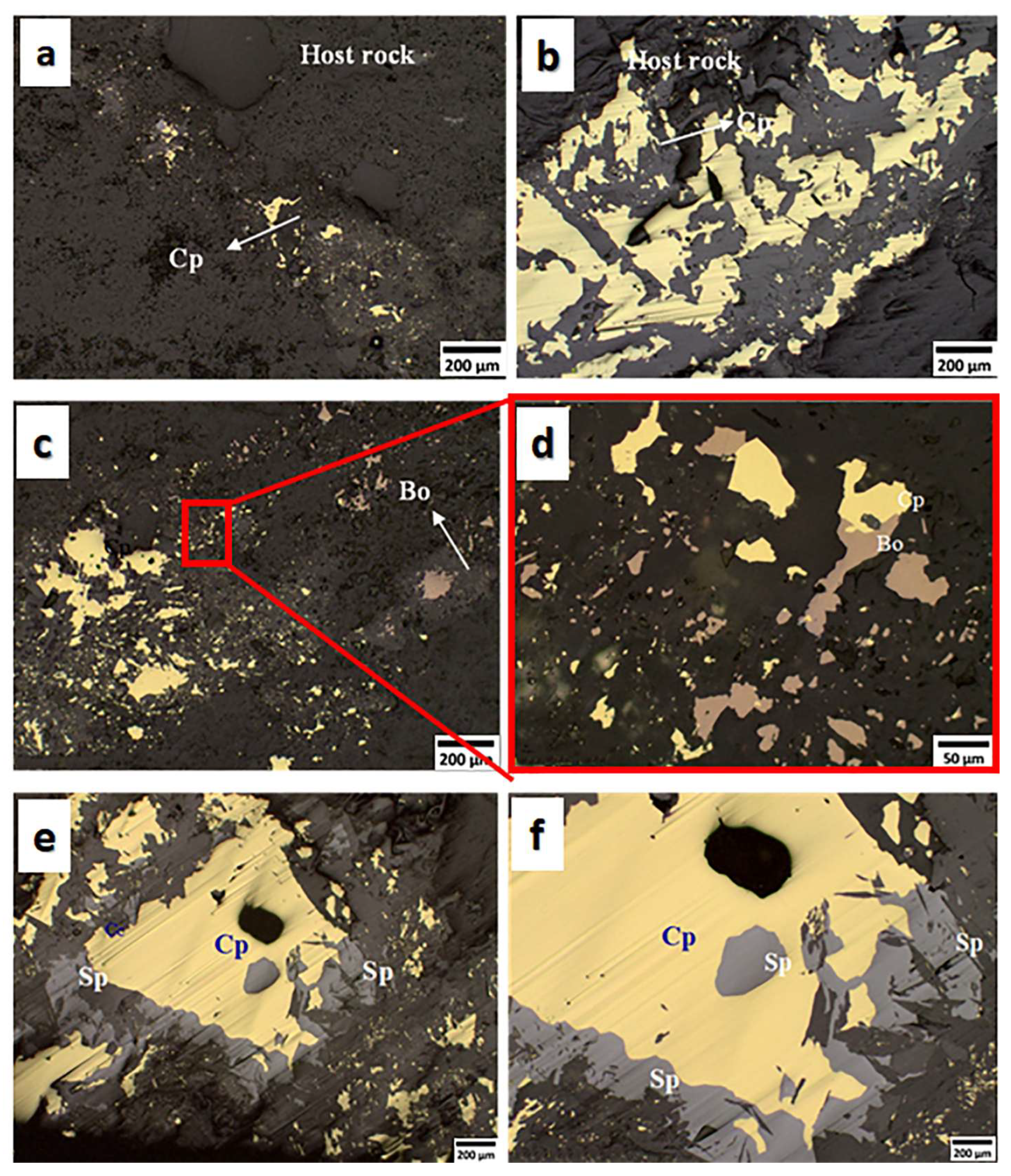 Geosciences 15 00263 g007