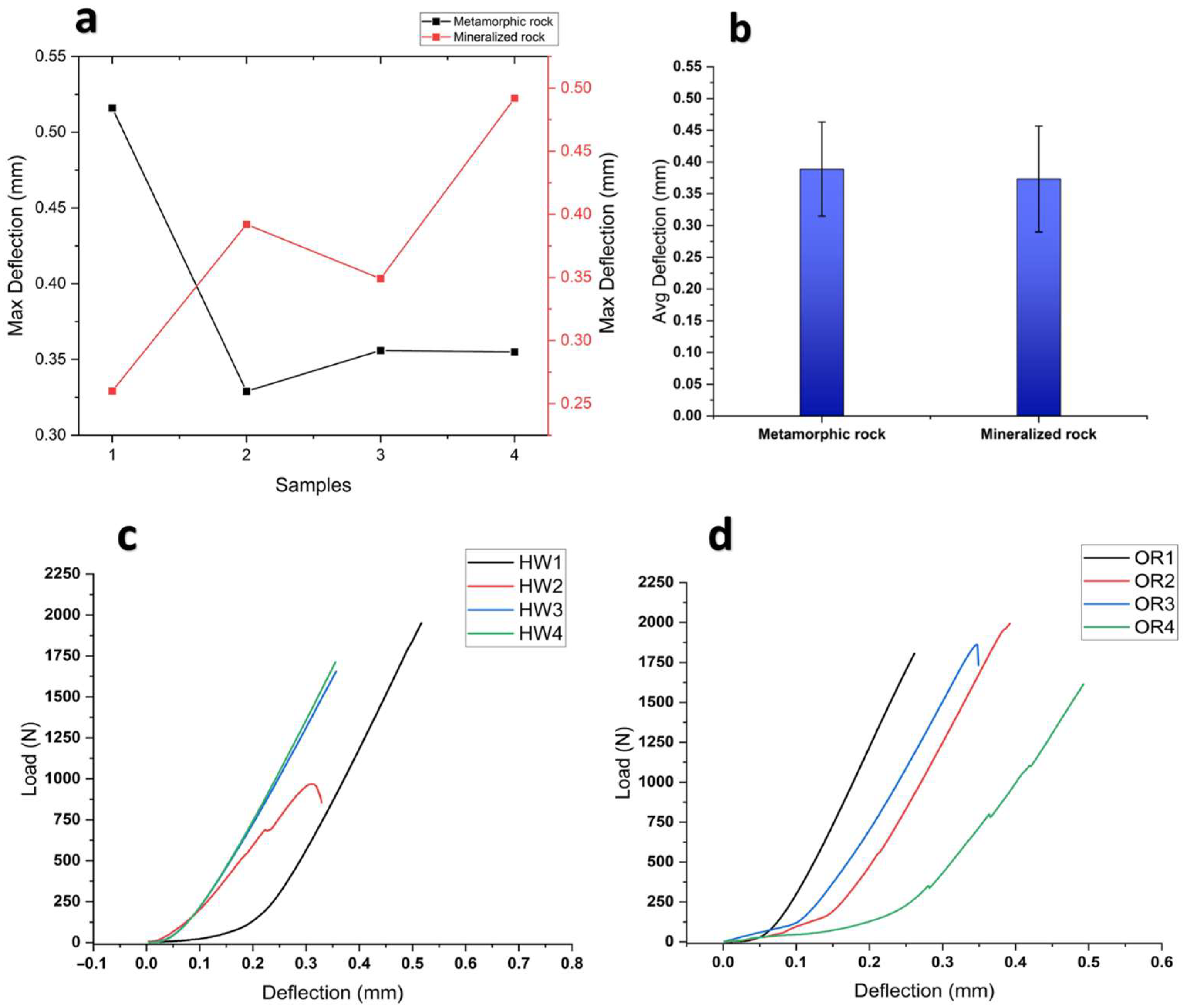 Geosciences 15 00263 g013