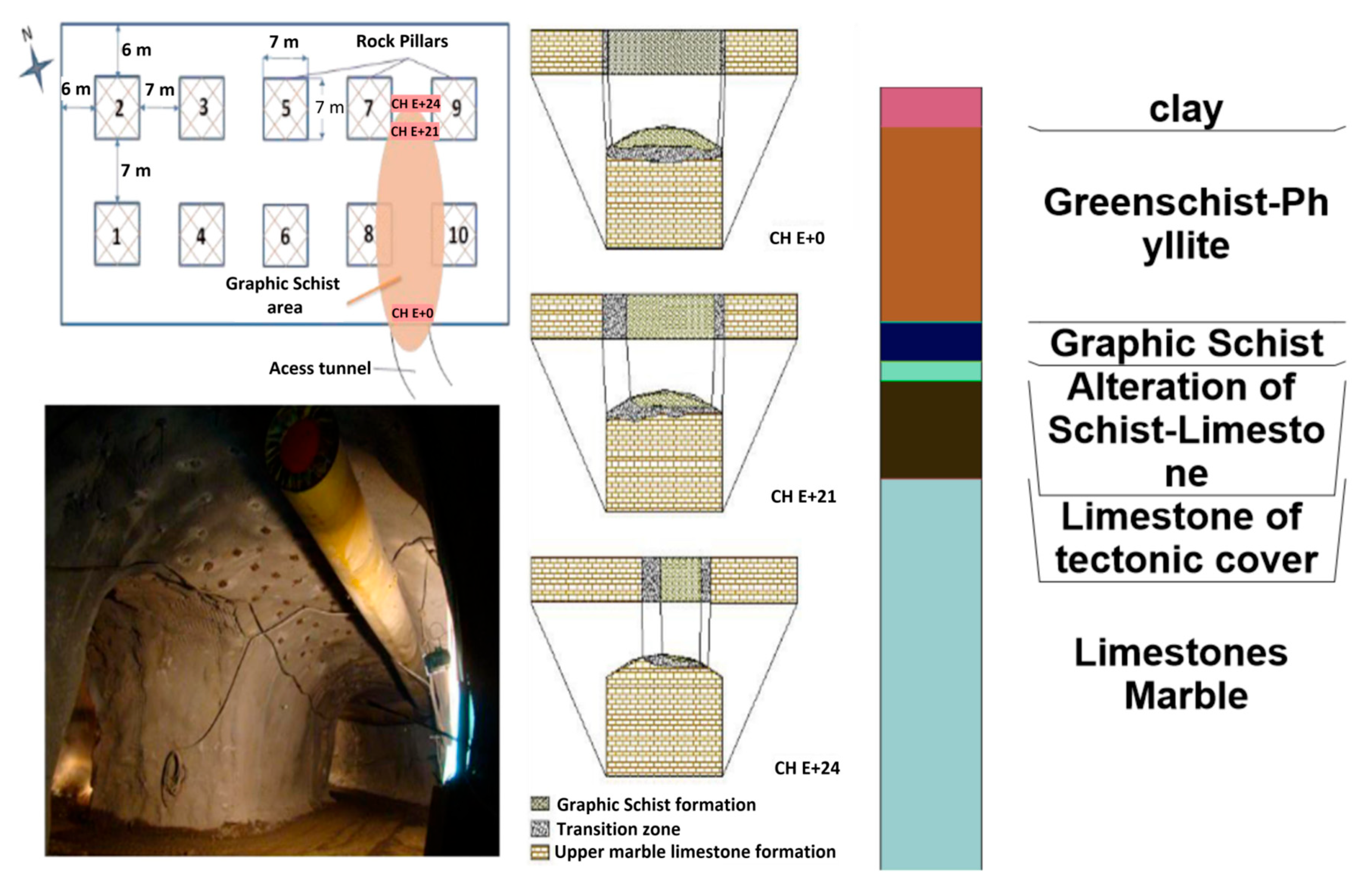 Geosciences 15 00264 g002
