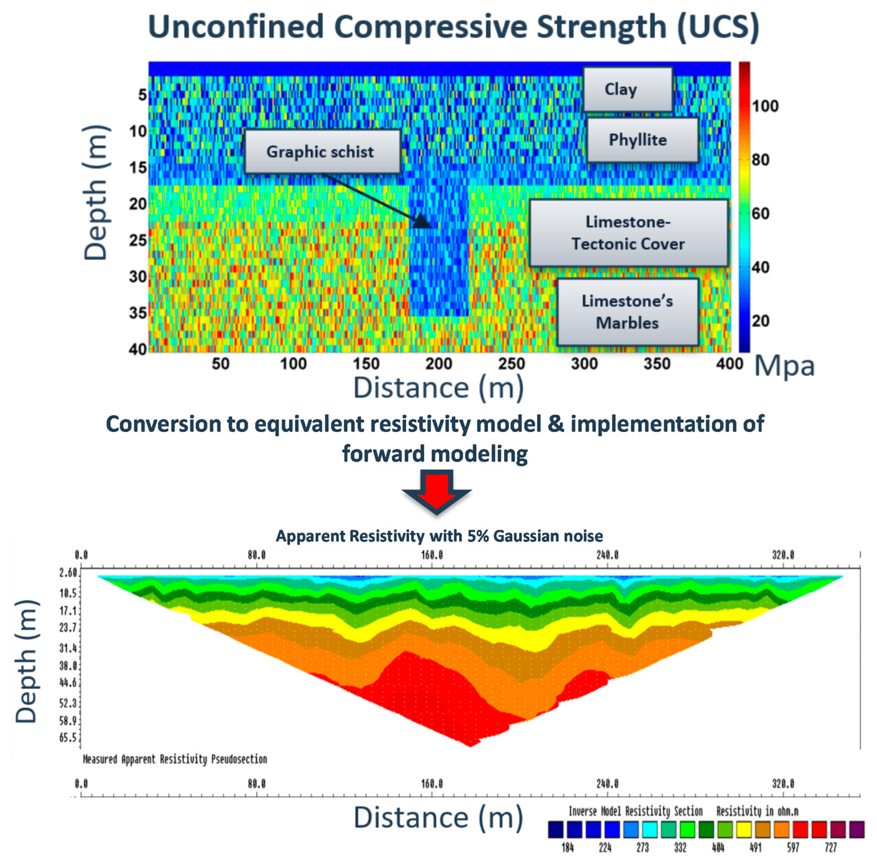 Geosciences 15 00264 g003