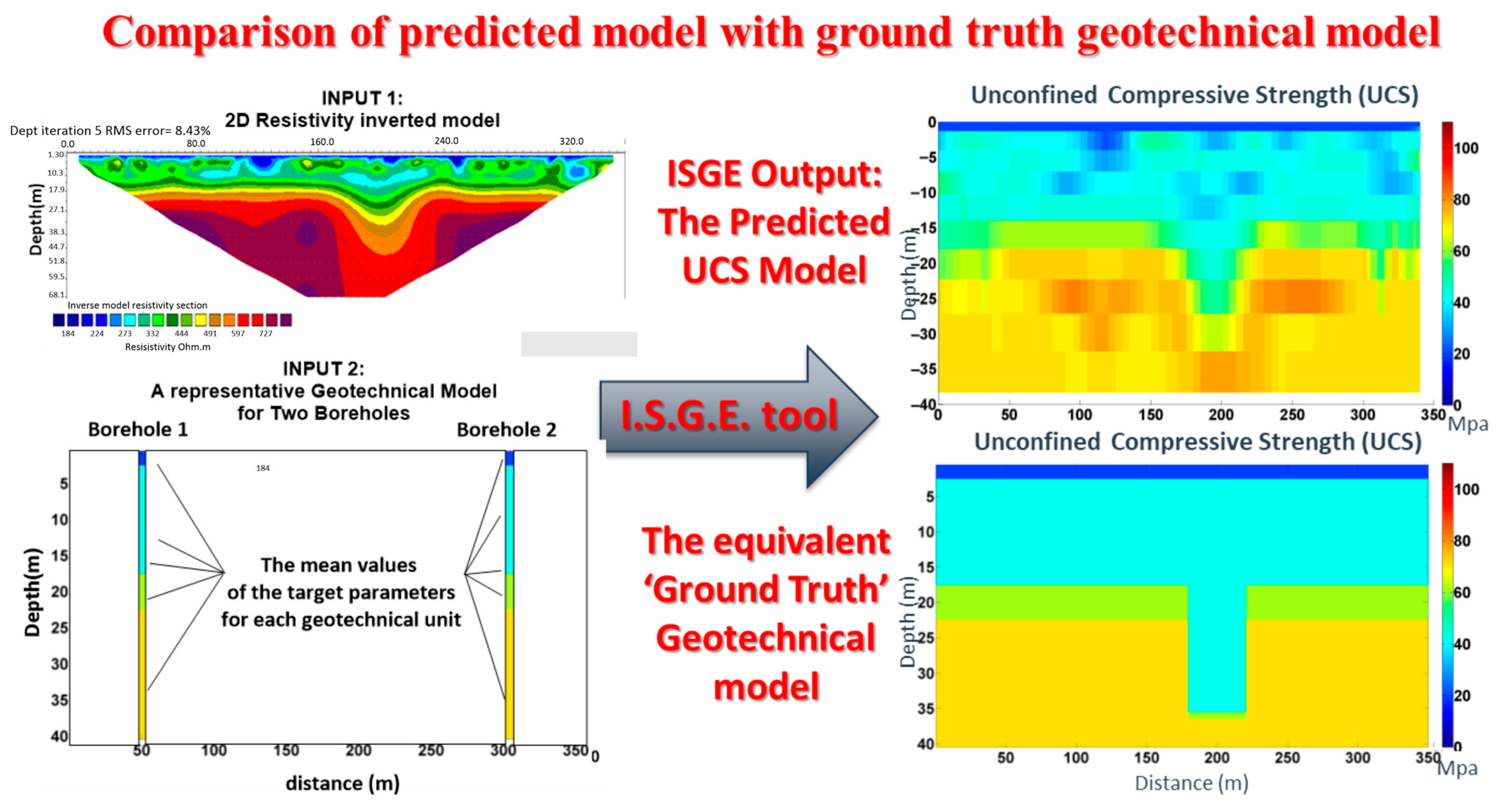 Geosciences 15 00264 g004
