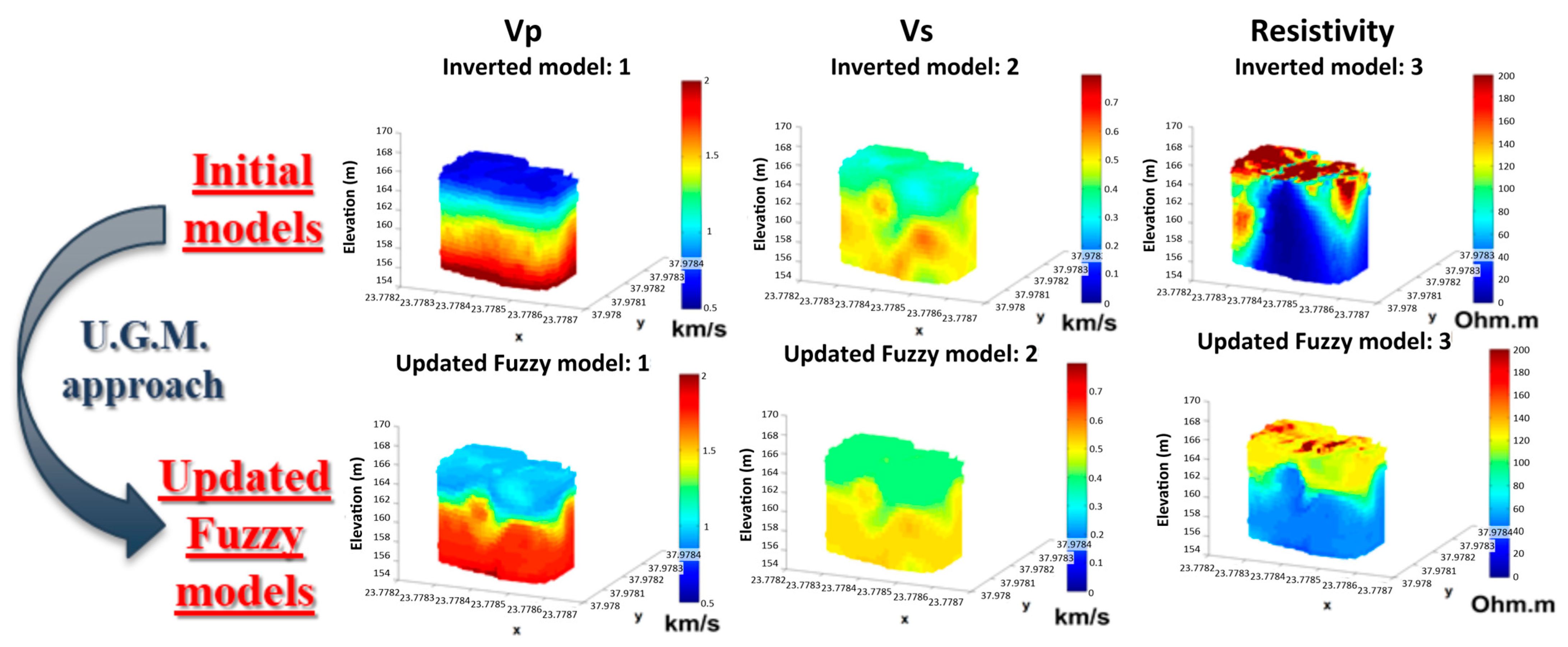 Geosciences 15 00264 g006