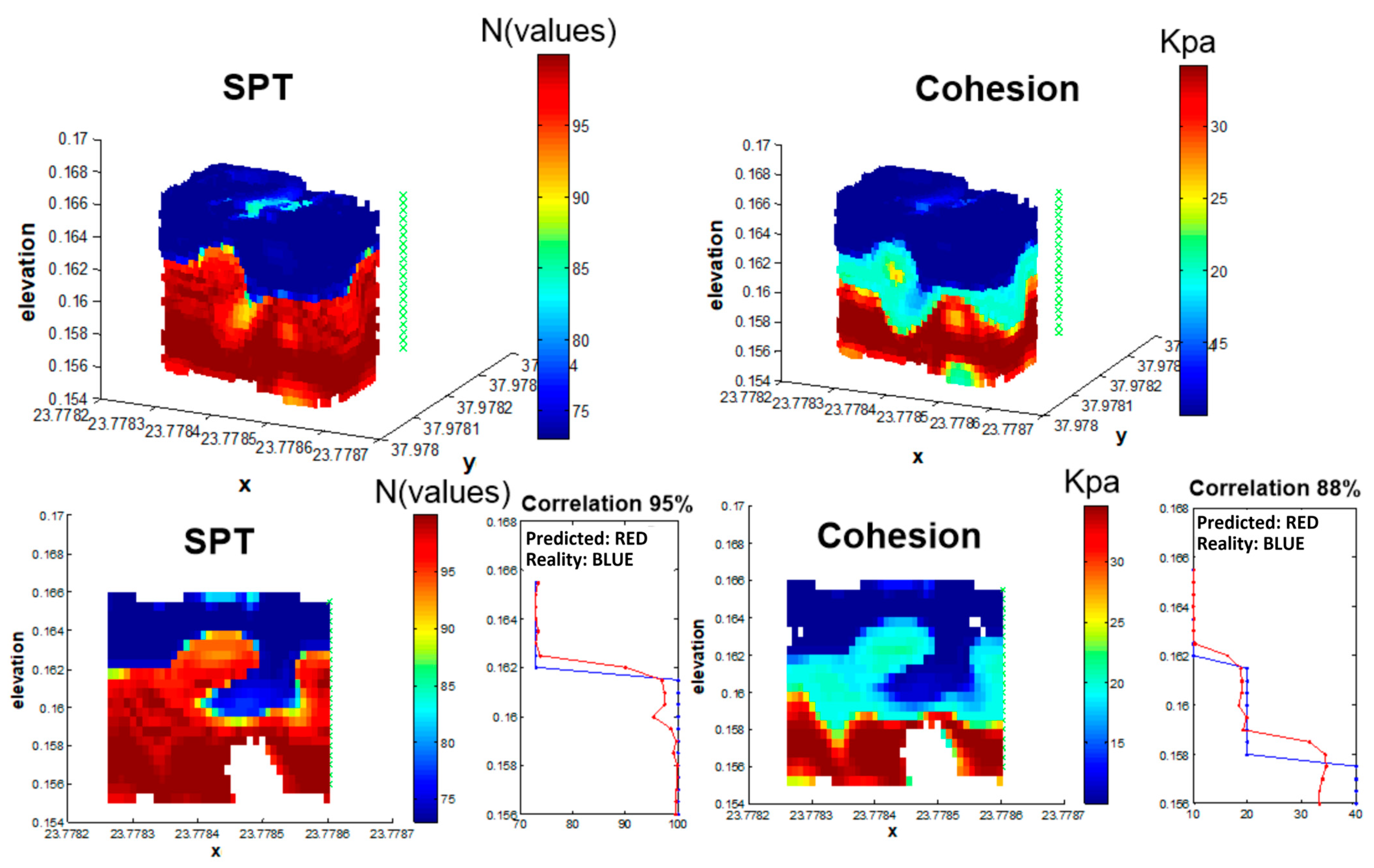 Geosciences 15 00264 g007