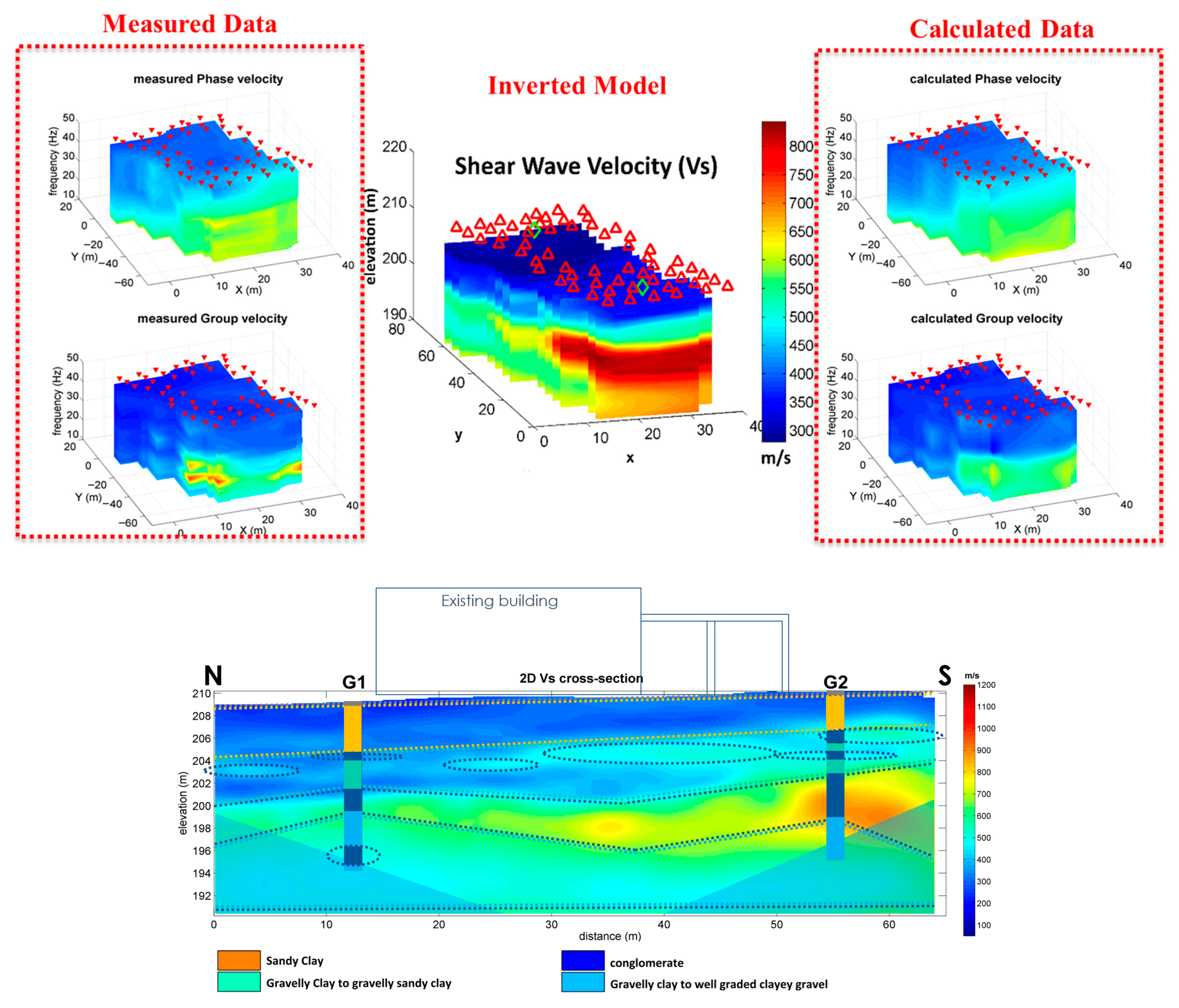 Geosciences 15 00264 g009
