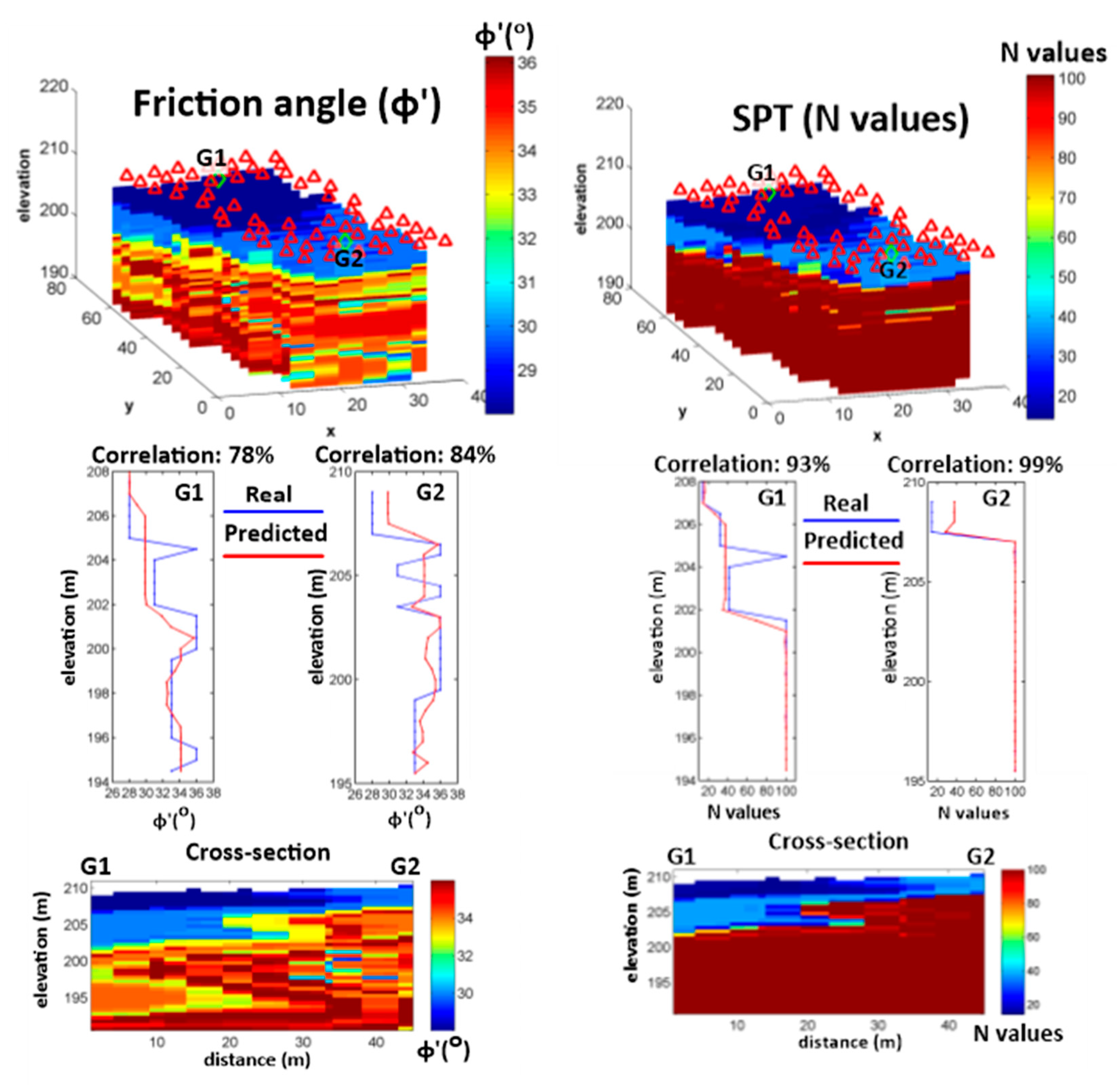 Geosciences 15 00264 g010