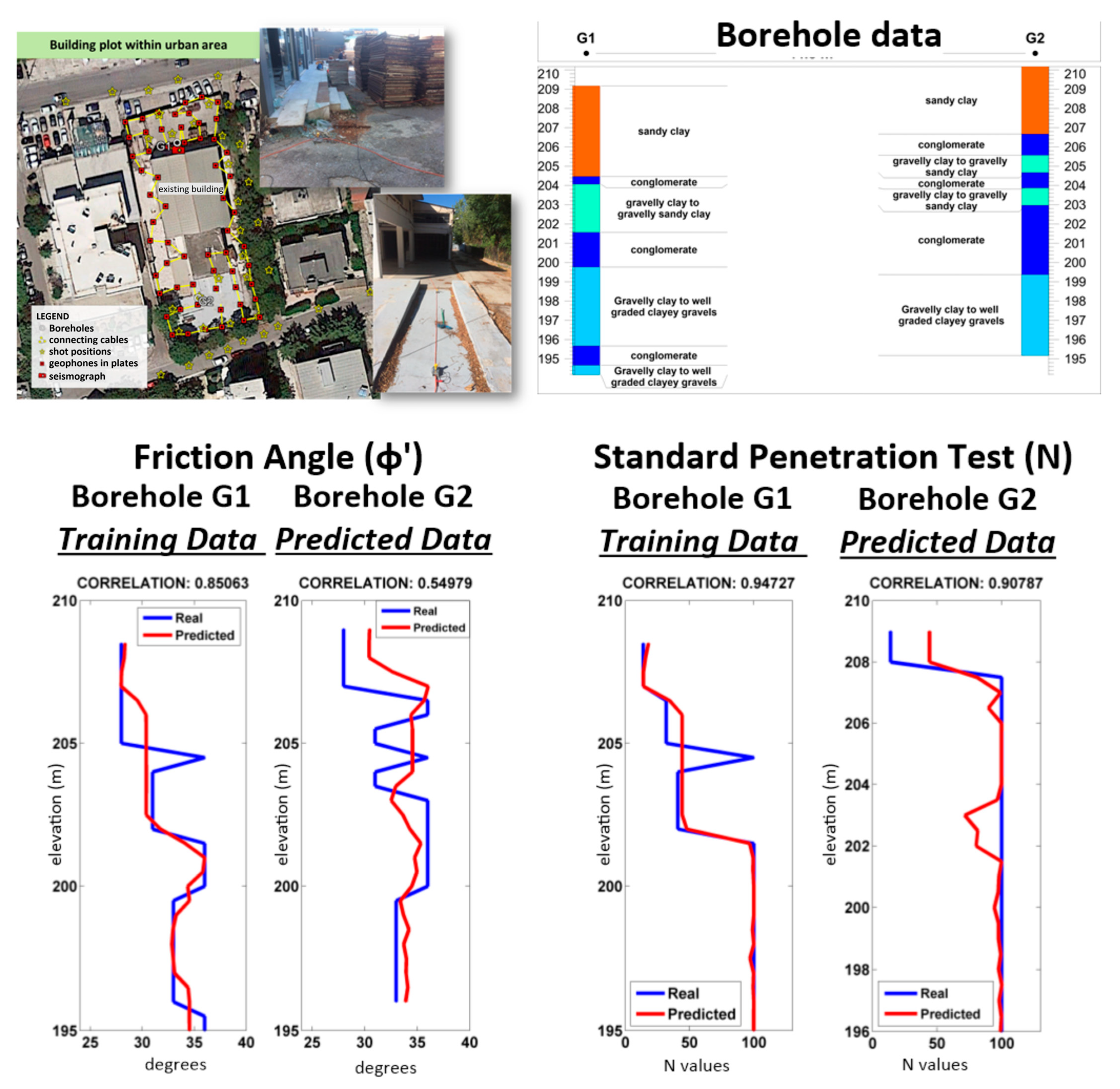 Geosciences 15 00264 g012