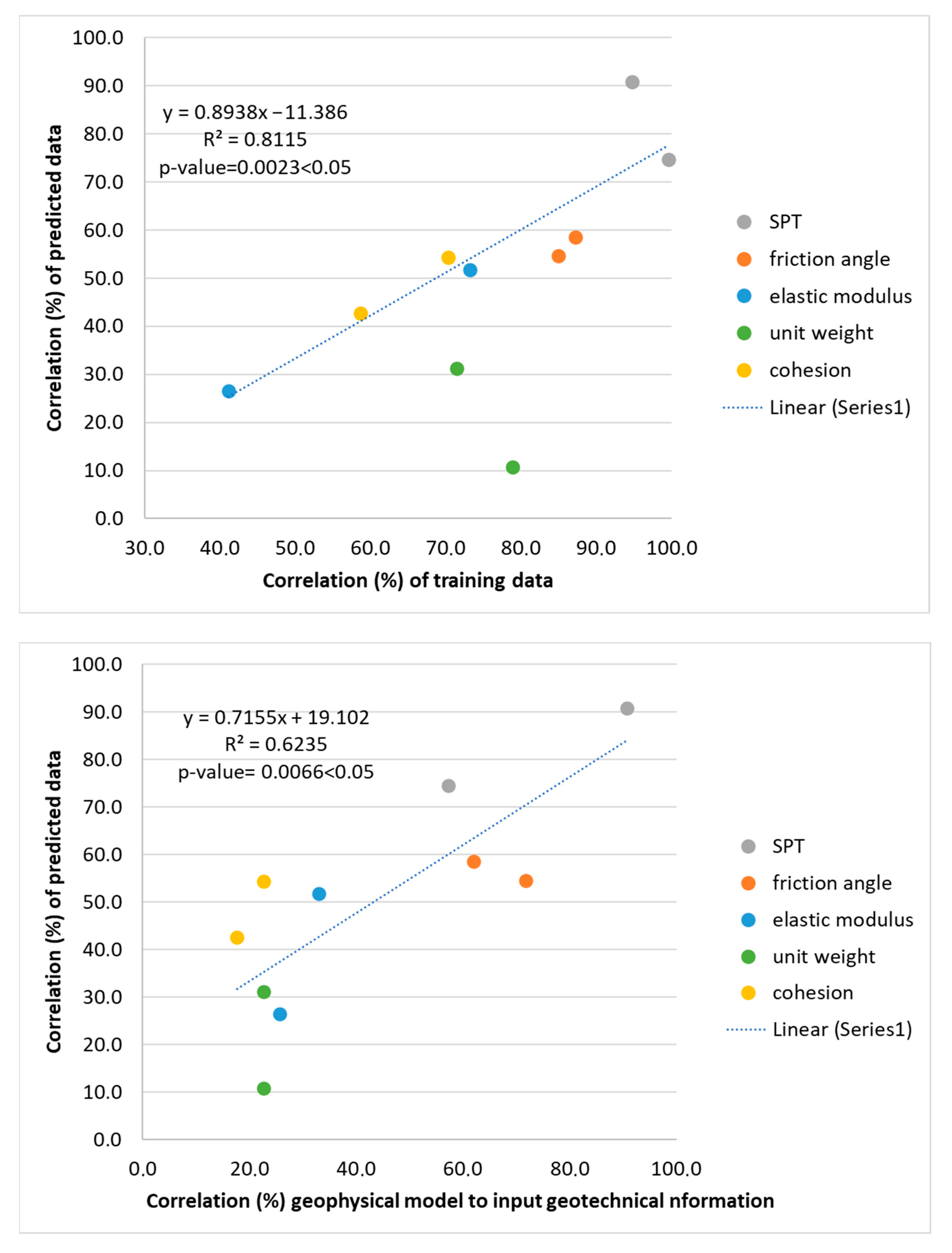 Geosciences 15 00264 g013