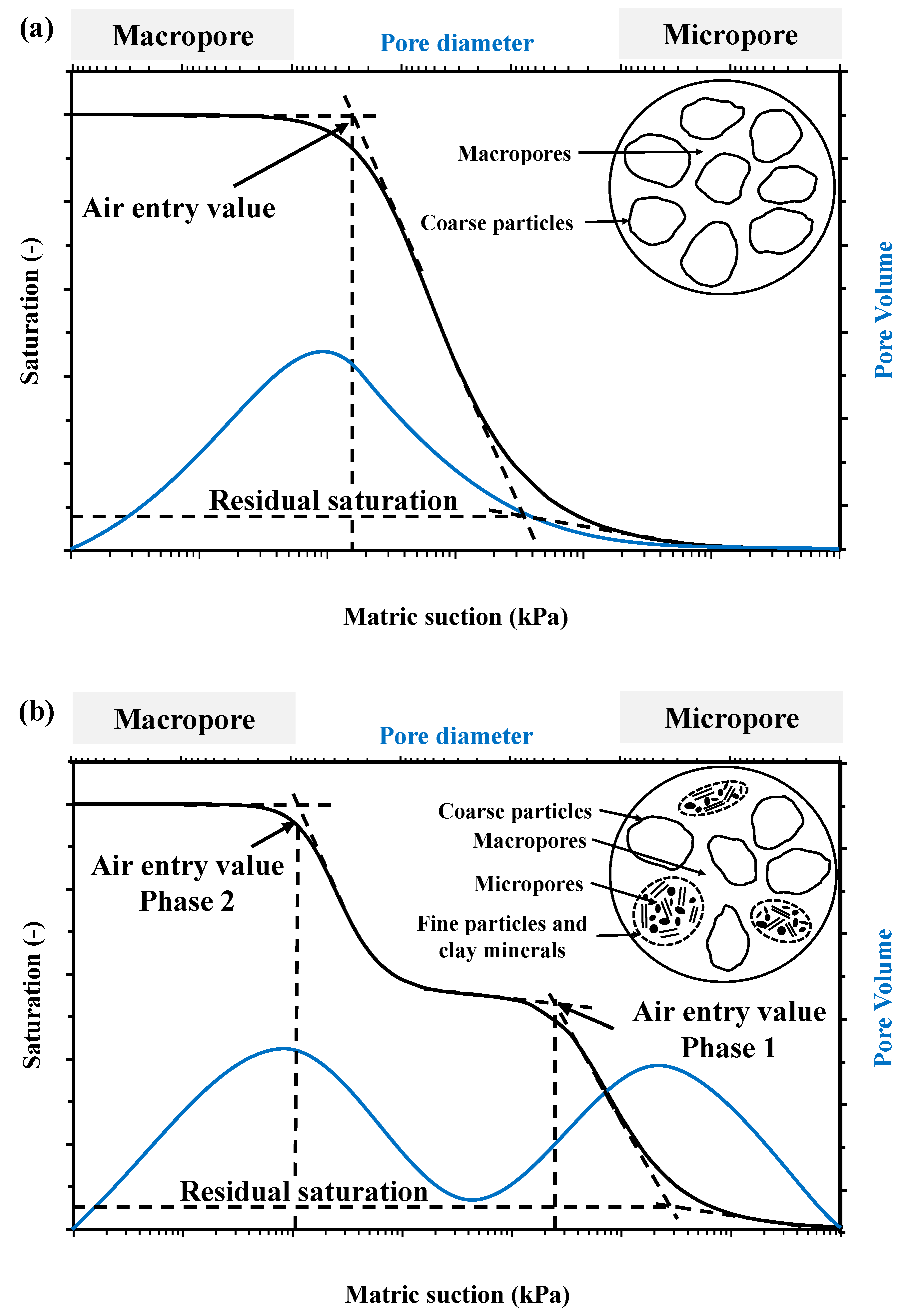 Geosciences 15 00265 g001
