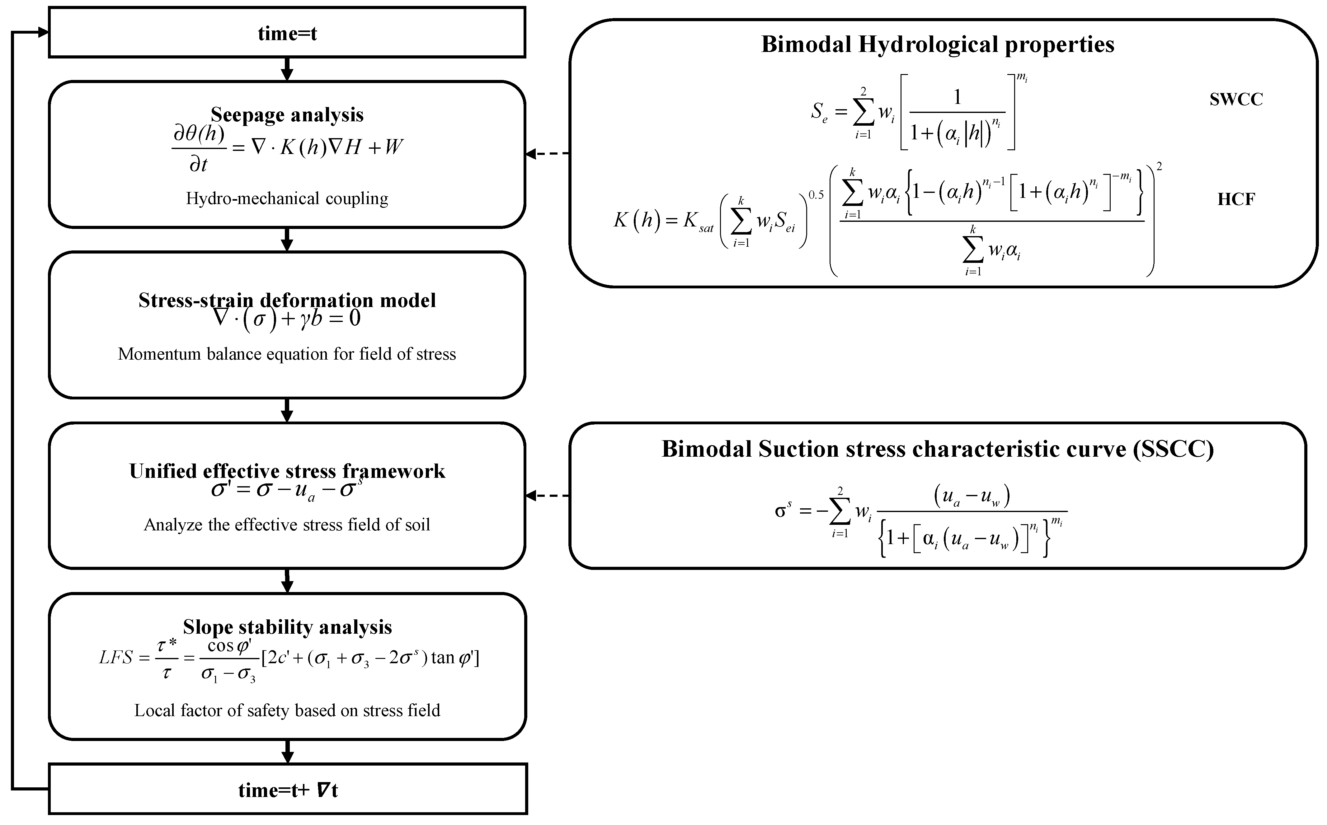 Geosciences 15 00265 g002