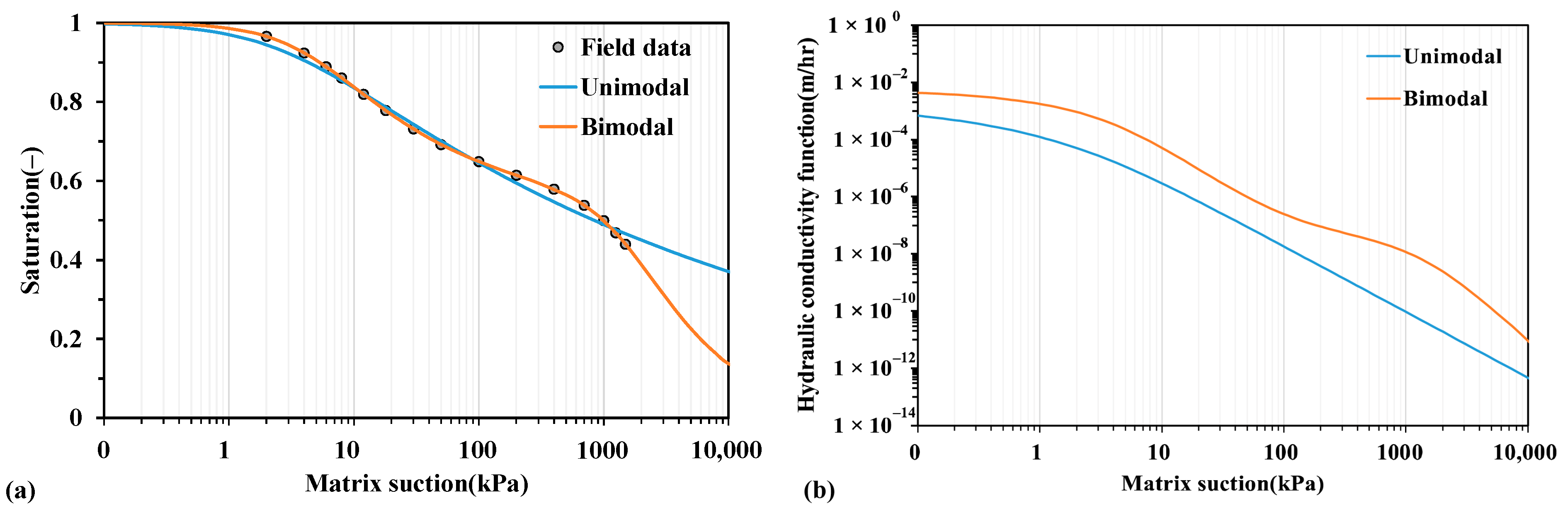 Geosciences 15 00265 g006