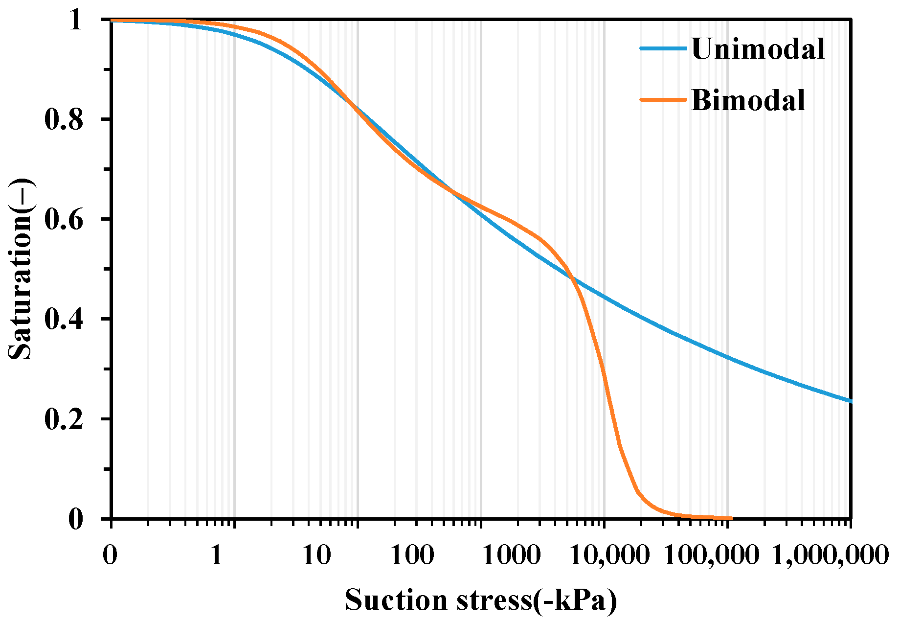 Geosciences 15 00265 g011