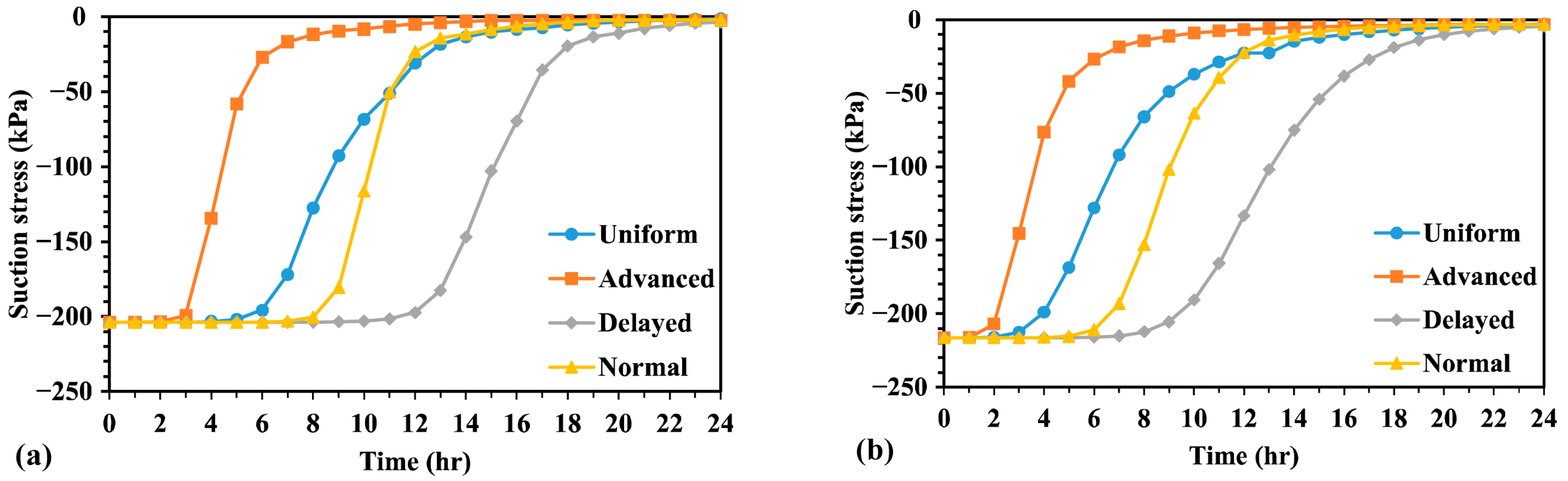 Geosciences 15 00265 g012