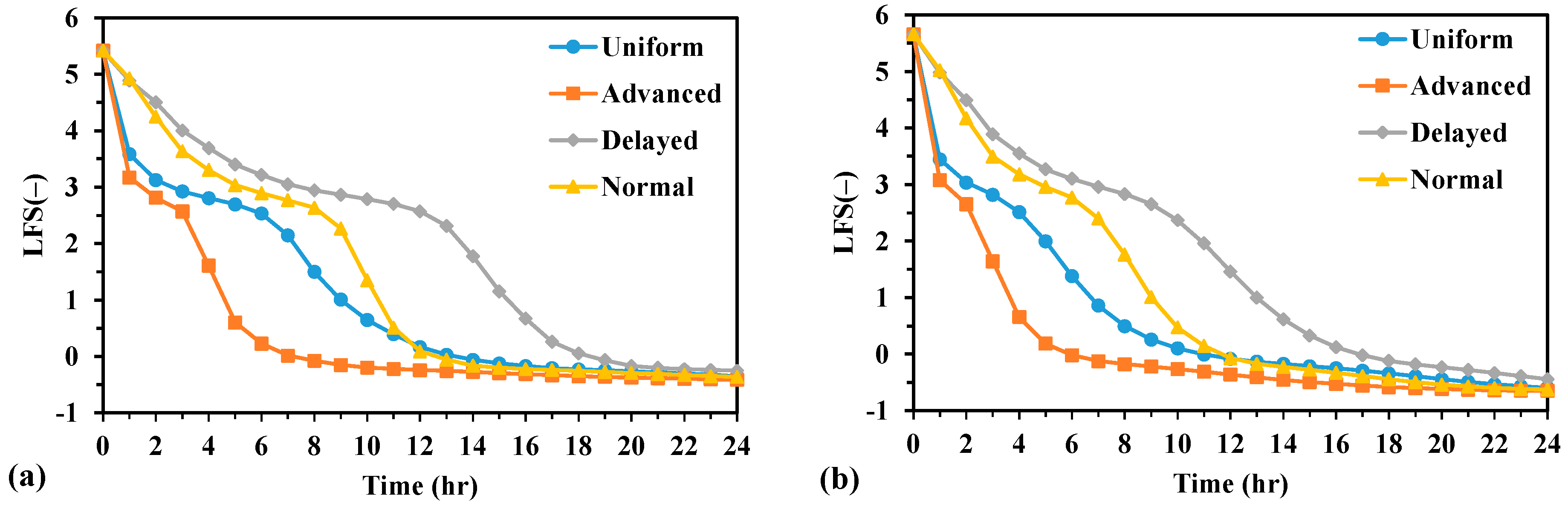 Geosciences 15 00265 g013
