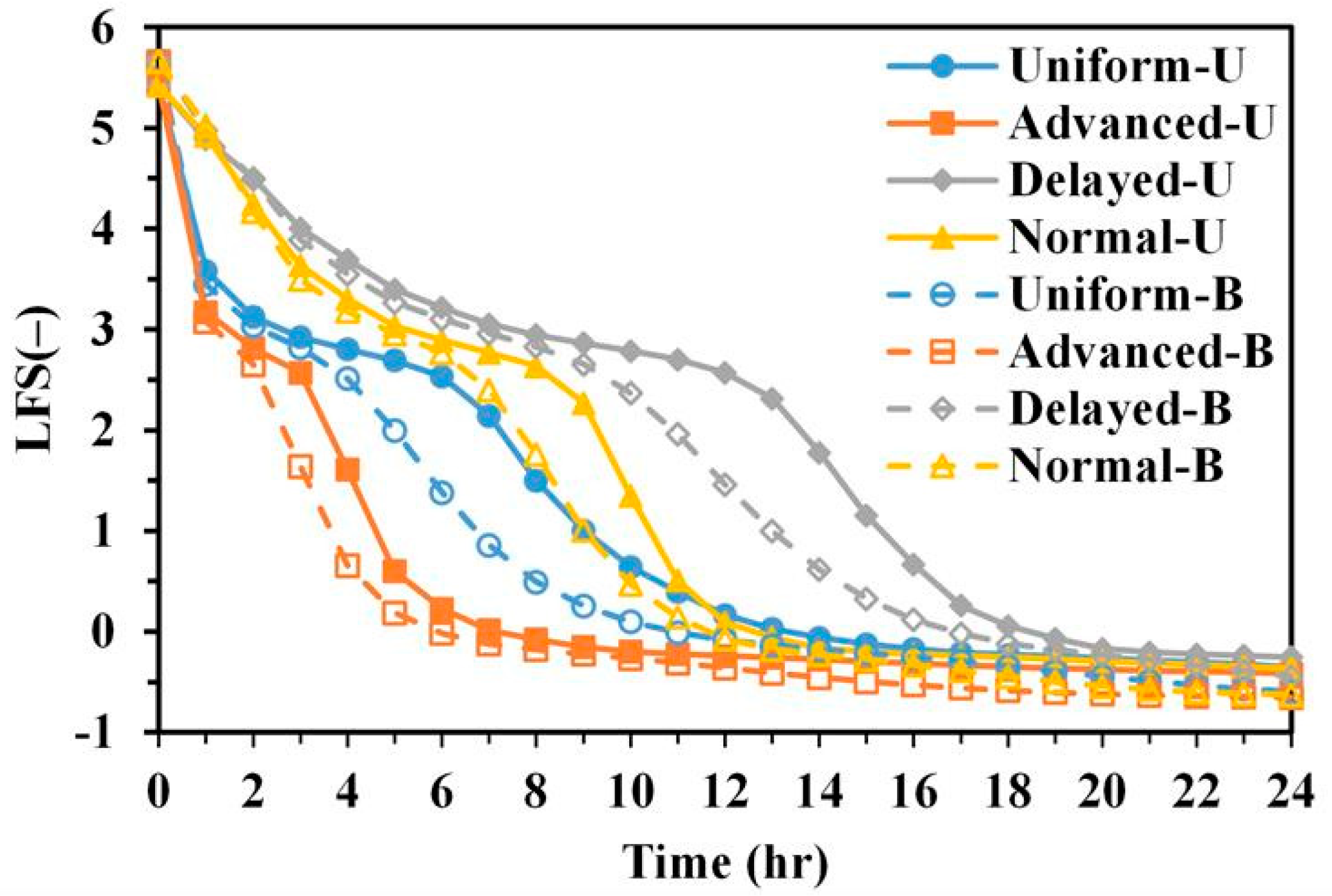 Geosciences 15 00265 g014