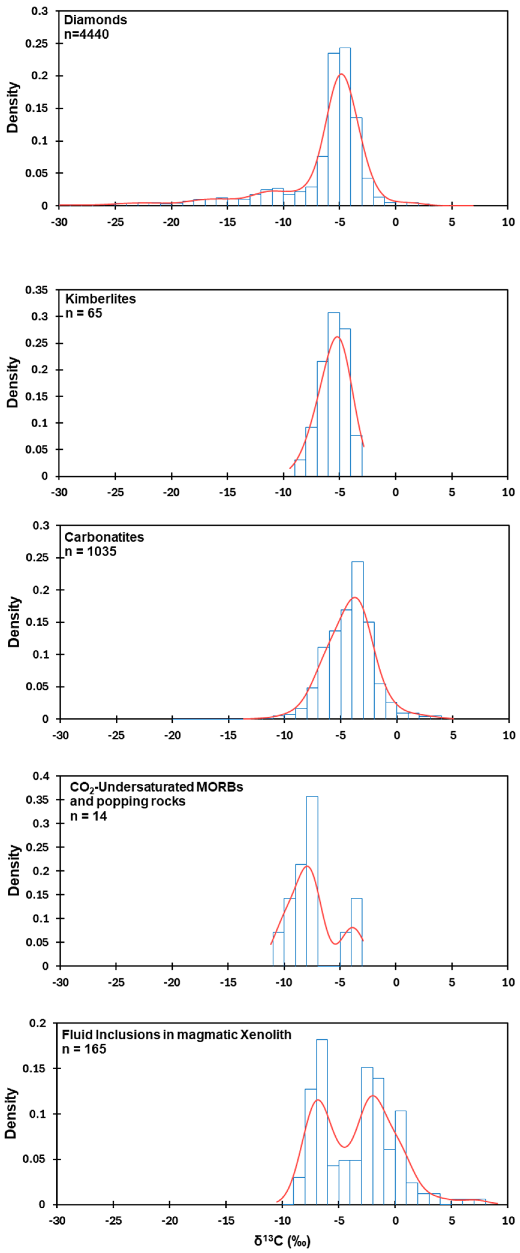 Geosciences 15 00266 g007