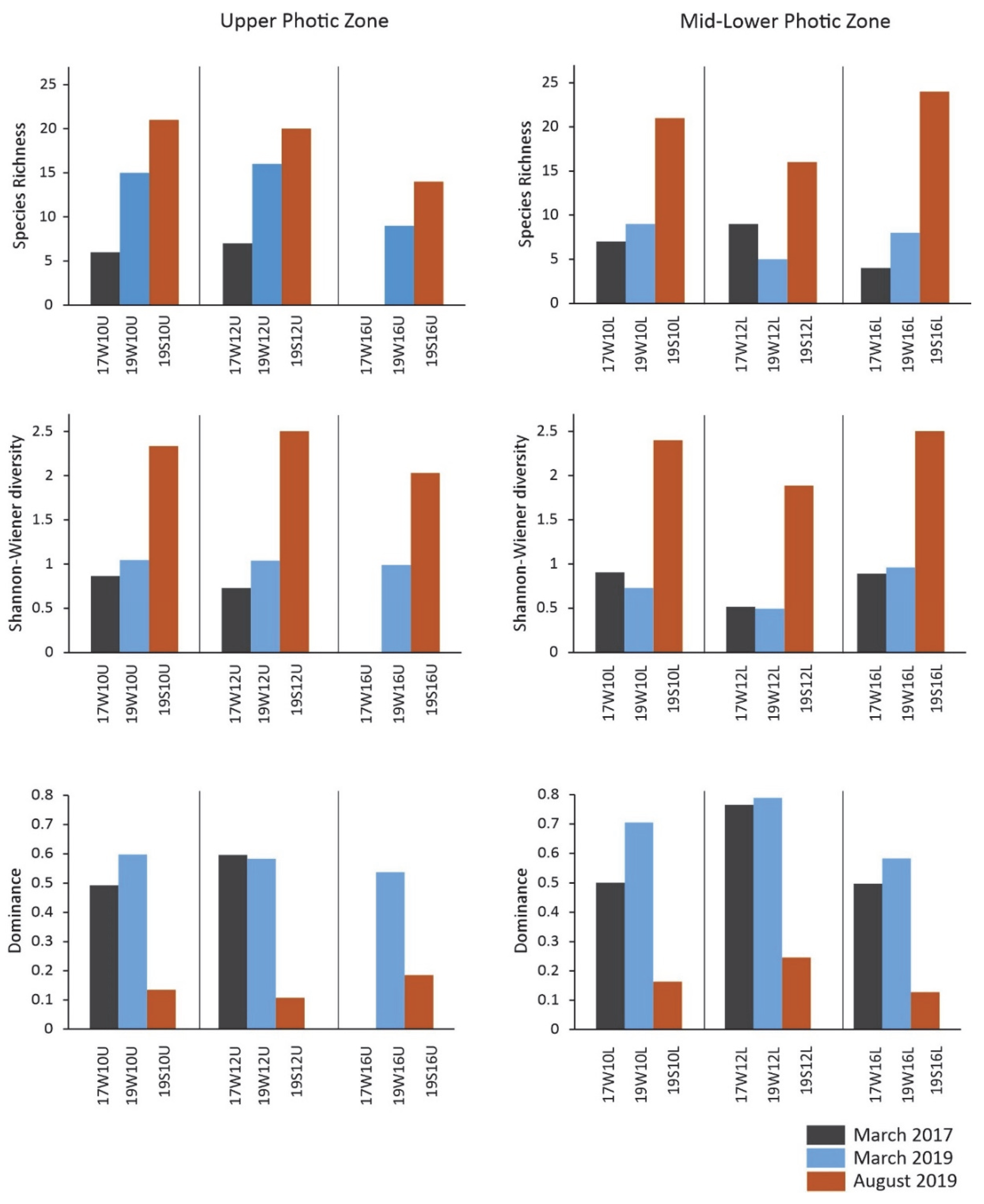 Geosciences 15 00268 g004