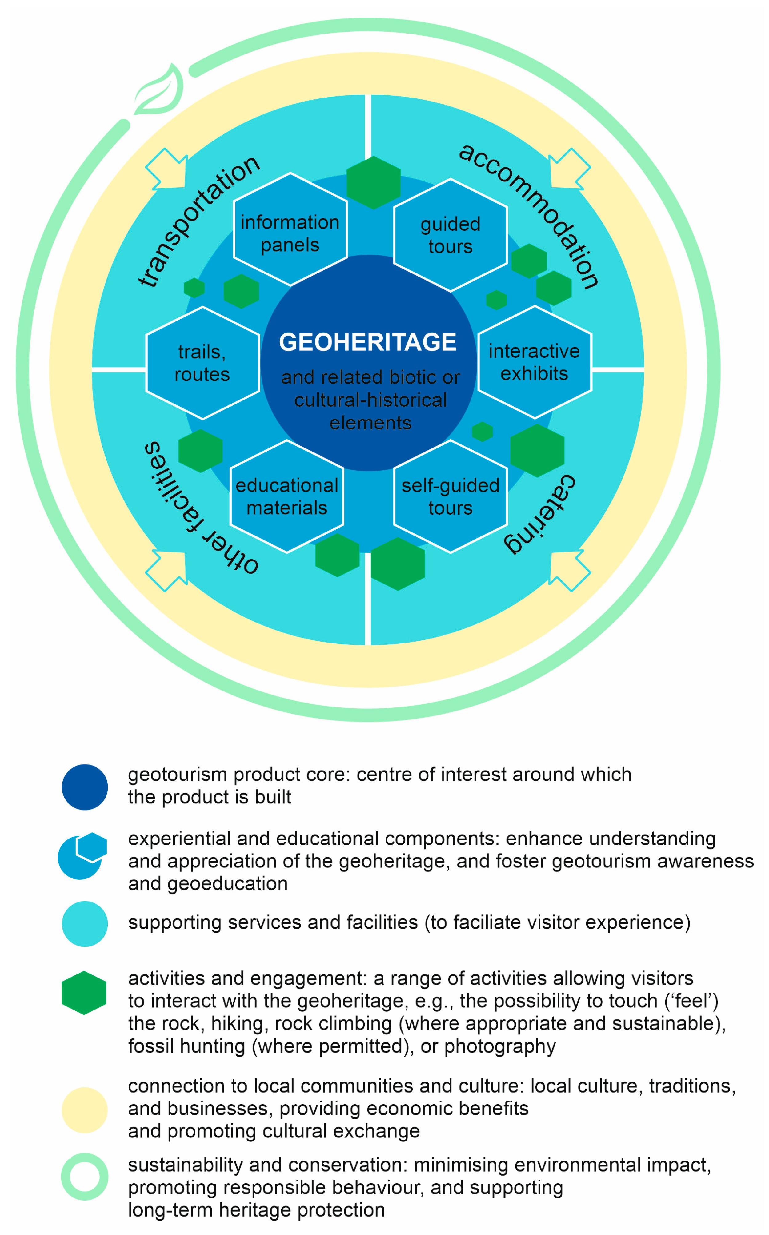 Geosciences 15 00270 g003