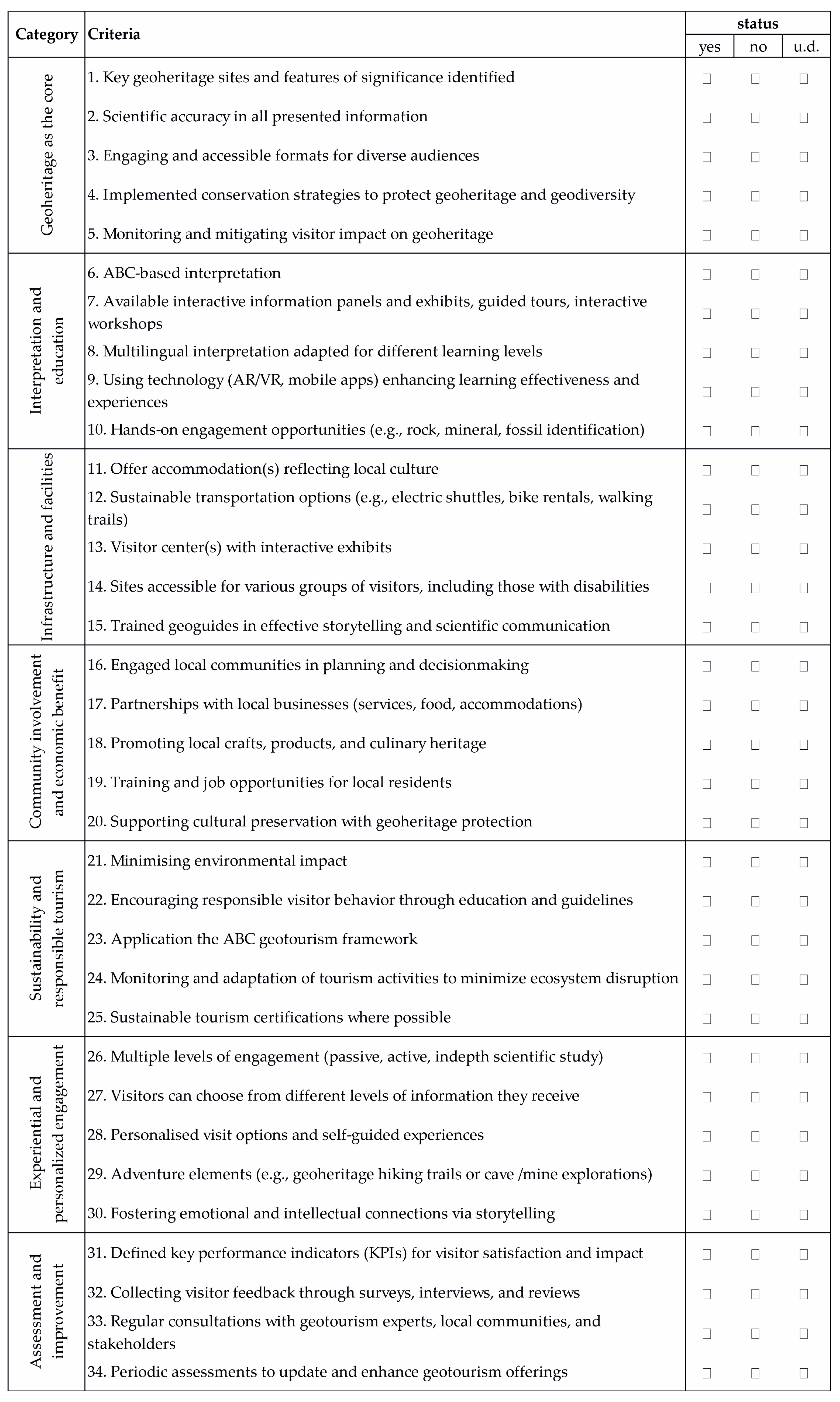 Geosciences 15 00270 g004