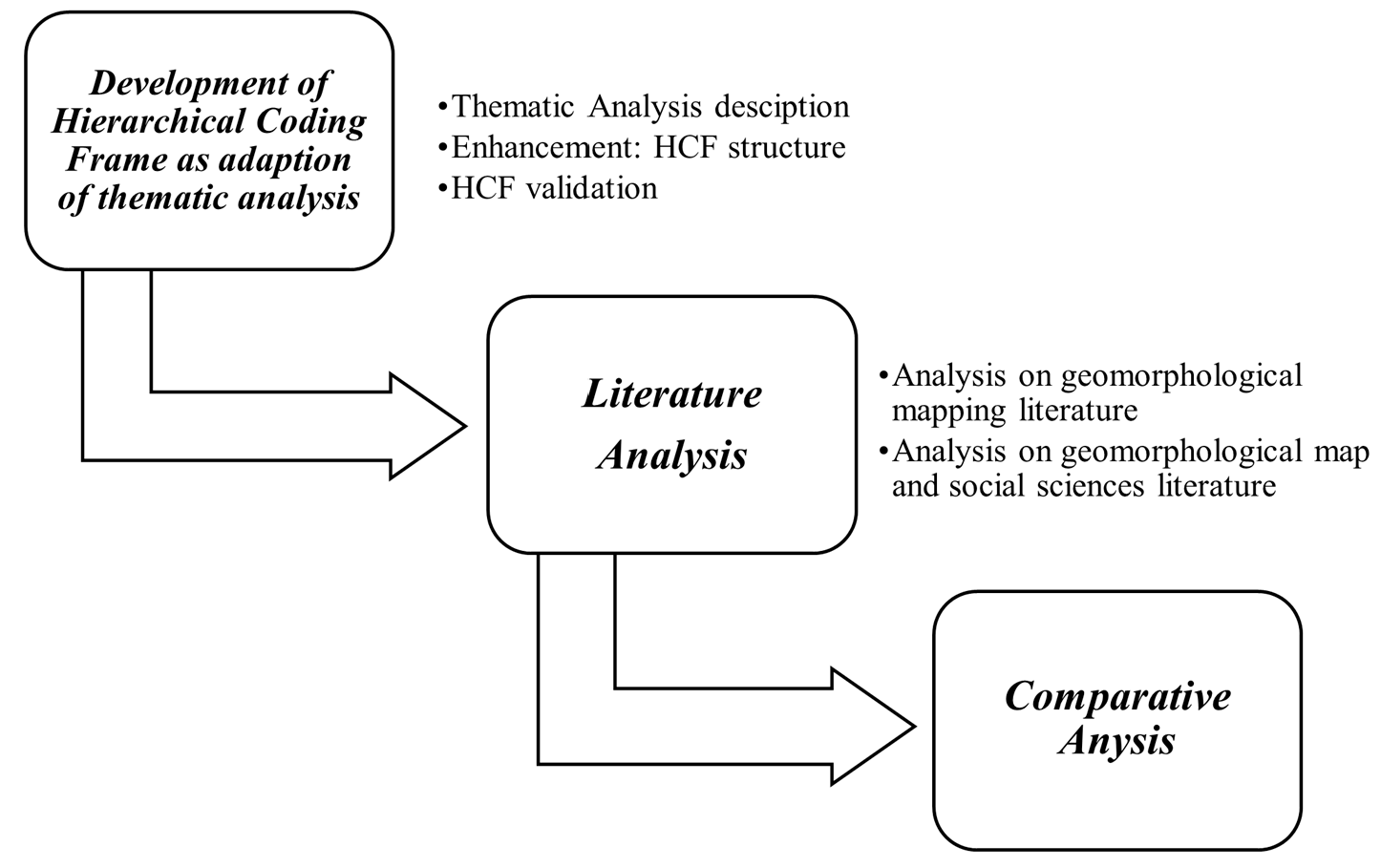Geosciences 15 00271 g001 Geosciences 15 00271 g001