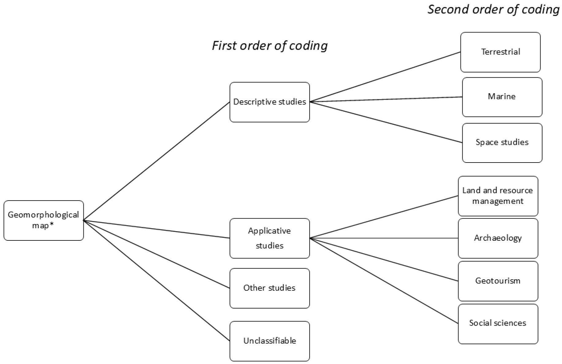 Geosciences 15 00271 g005 Geosciences 15 00271 g005