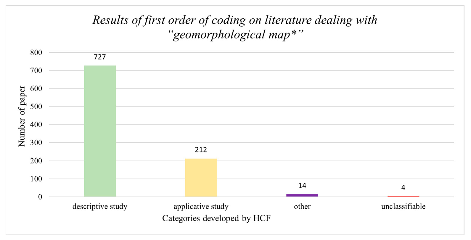 Geosciences 15 00271 g007 Geosciences 15 00271 g007