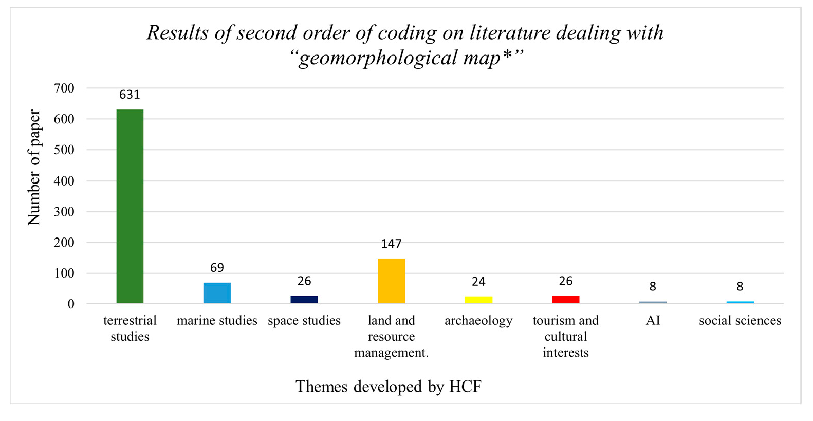 Geosciences 15 00271 g008 Geosciences 15 00271 g008