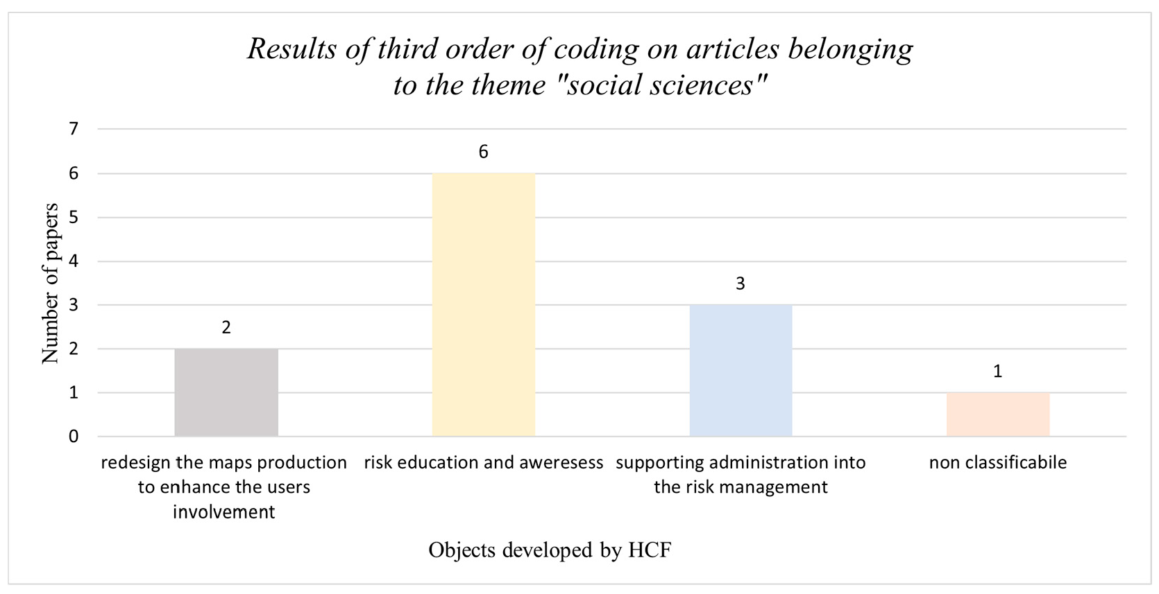 Geosciences 15 00271 g010 Geosciences 15 00271 g010