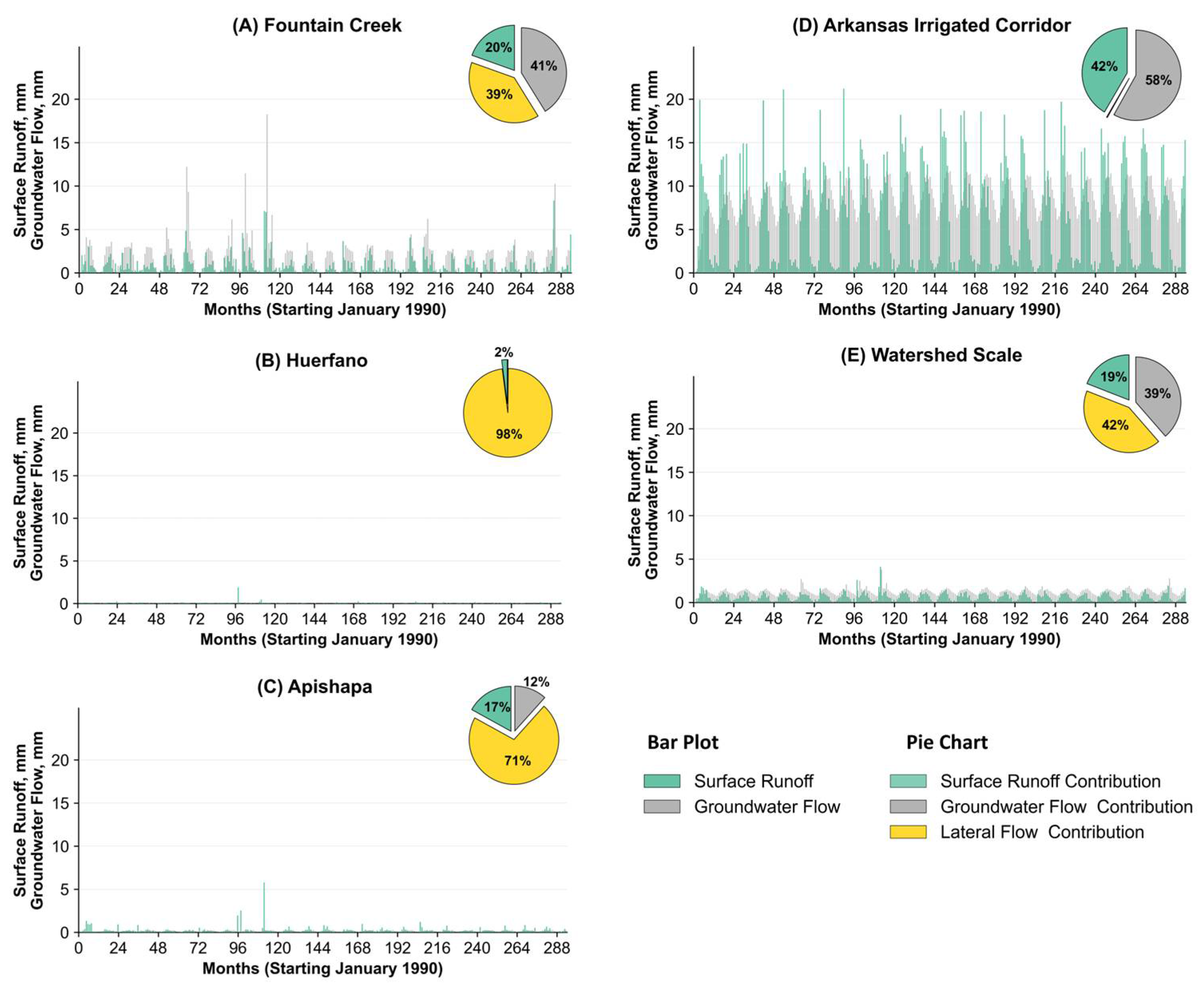 Geosciences 15 00272 g010