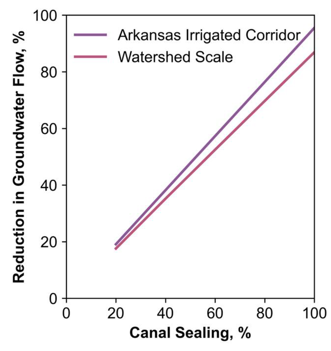 Geosciences 15 00272 g013