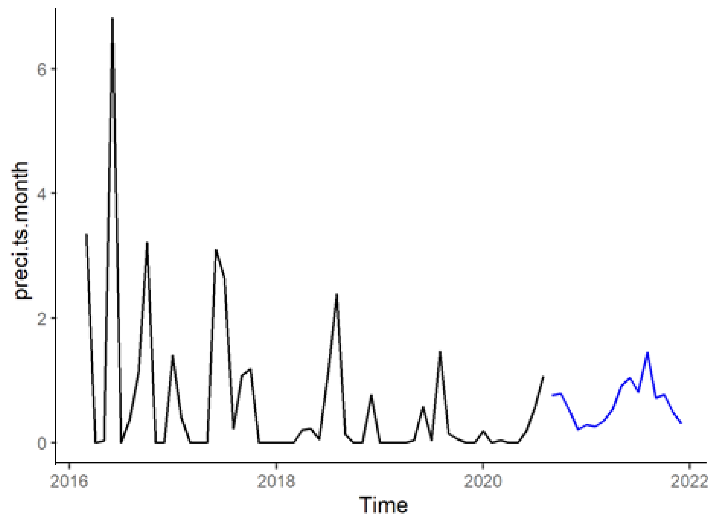 Geosciences 15 00273 g002