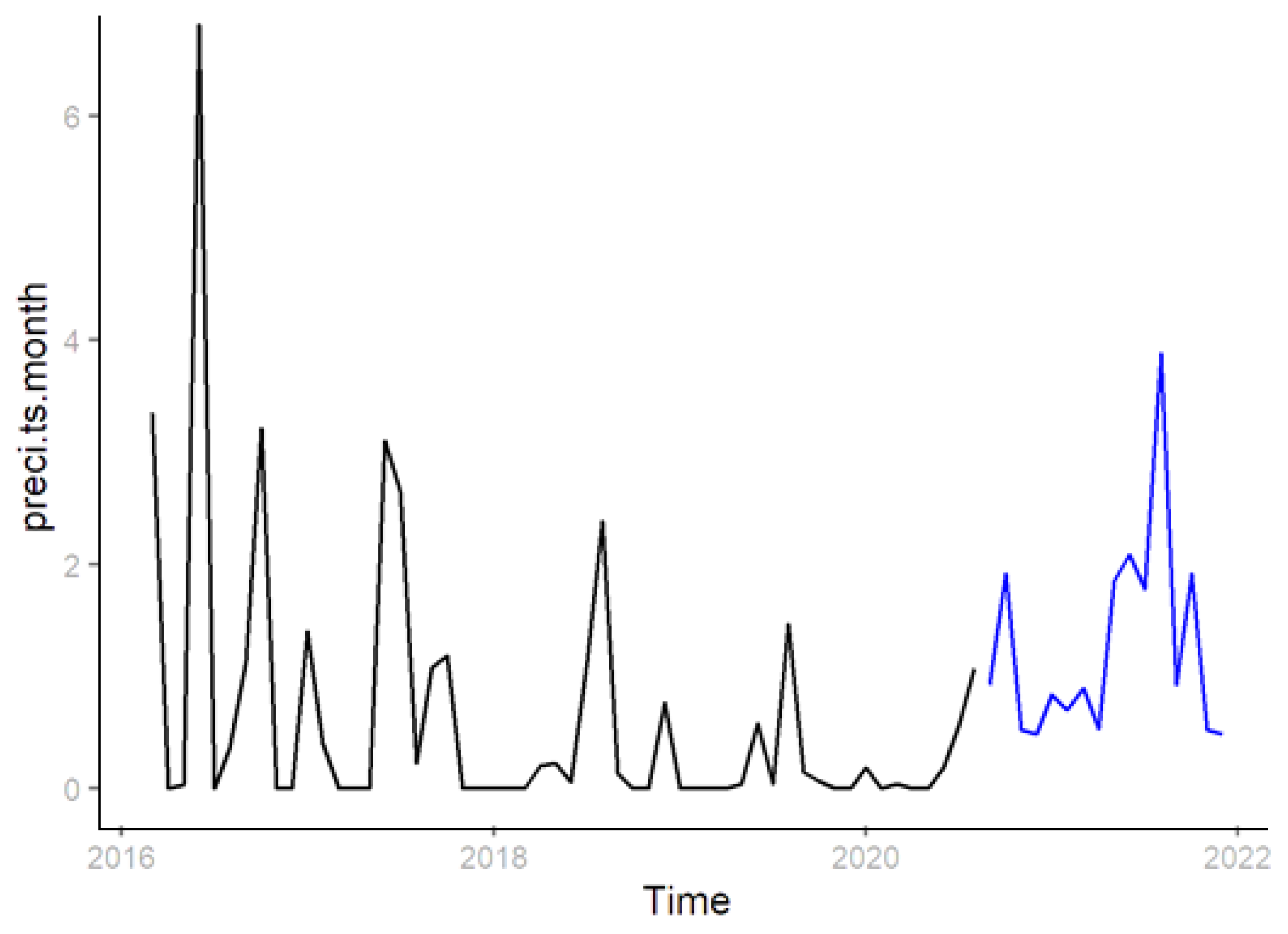 Geosciences 15 00273 g004