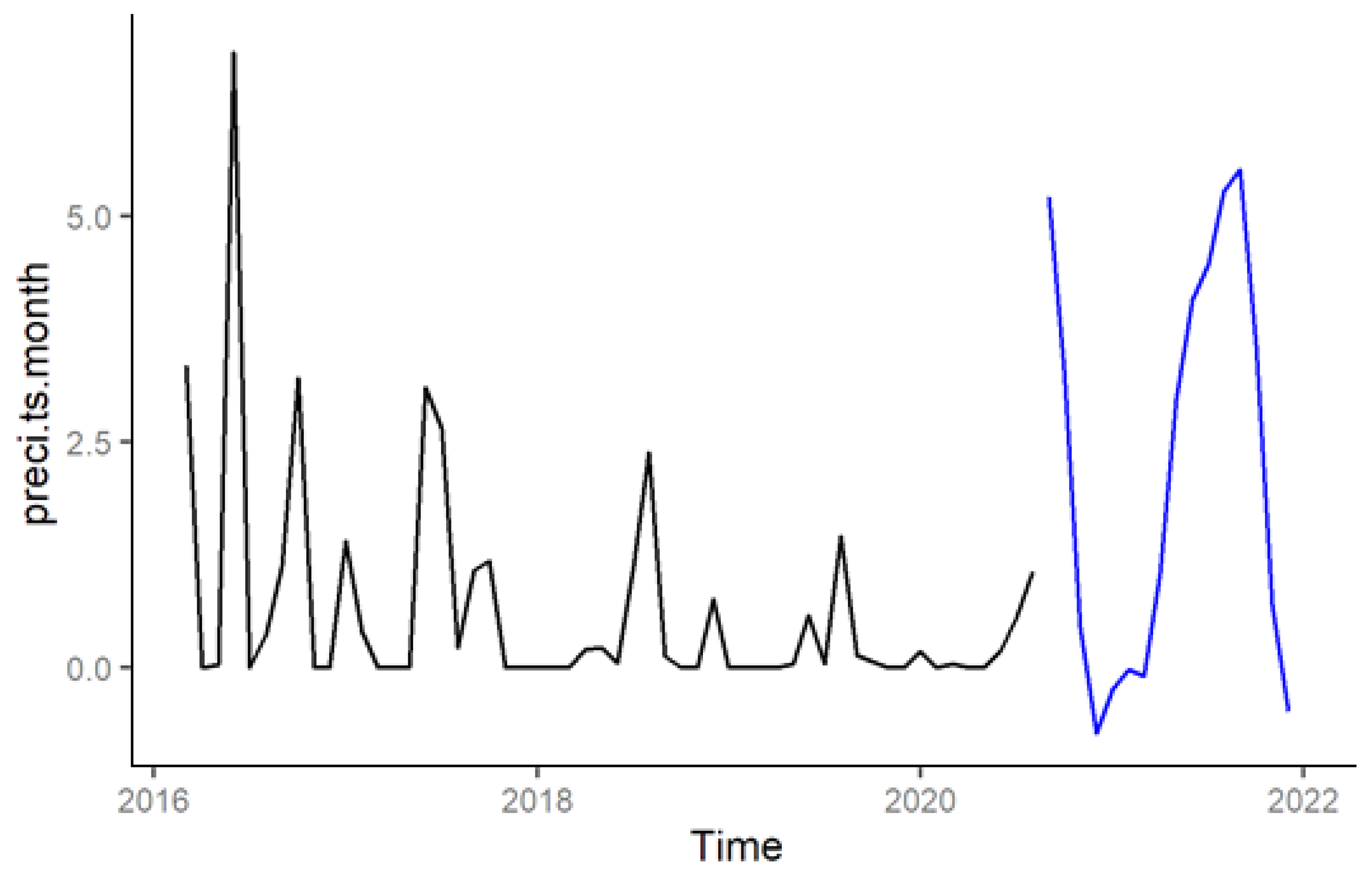 Geosciences 15 00273 g006