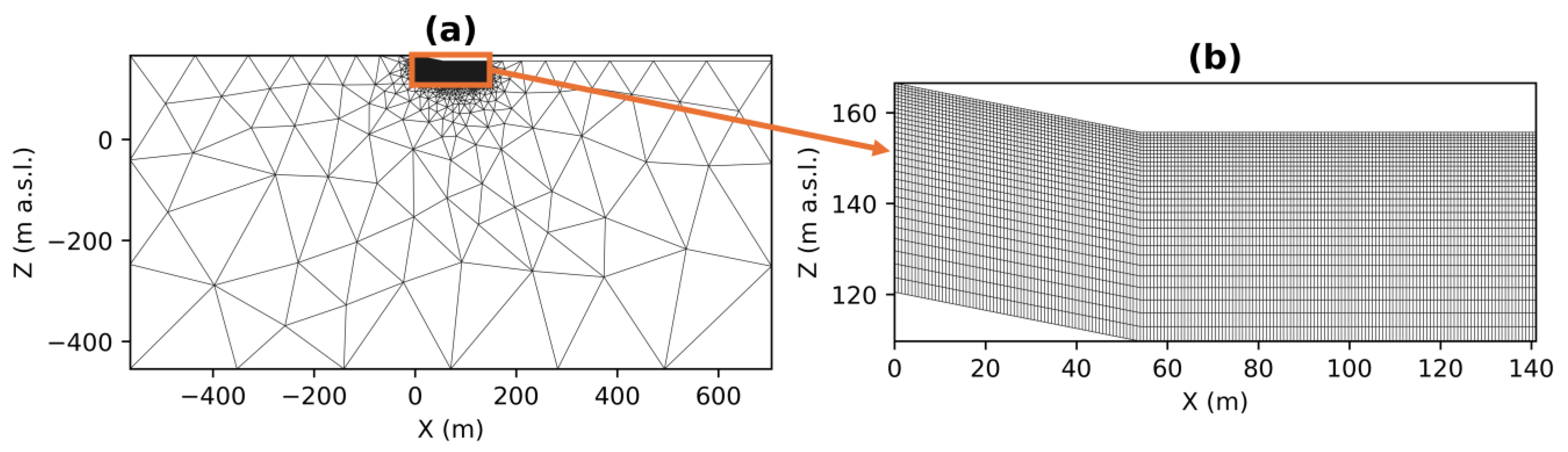 Geosciences 15 00274 g001