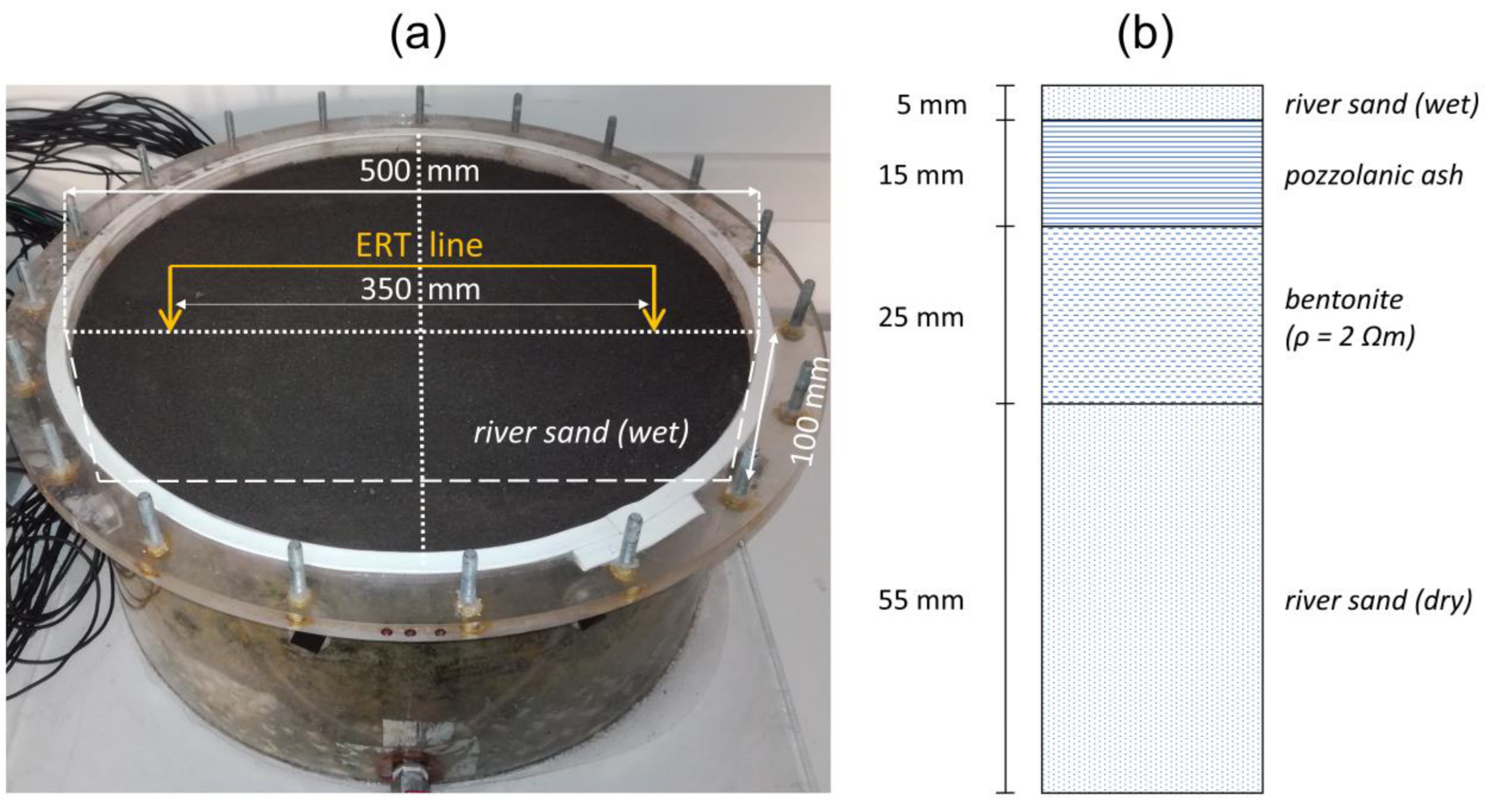 Geosciences 15 00274 g005
