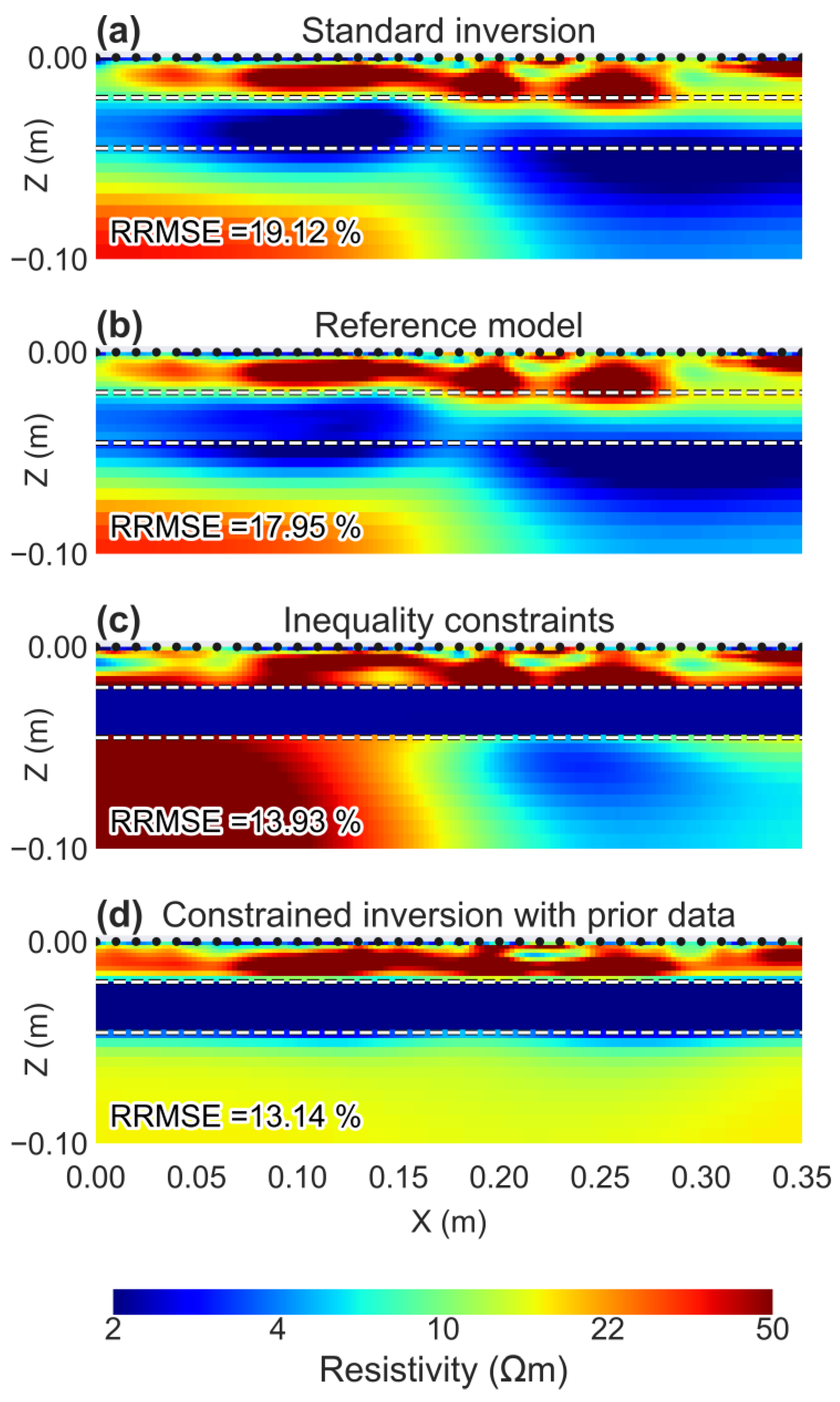 Geosciences 15 00274 g006