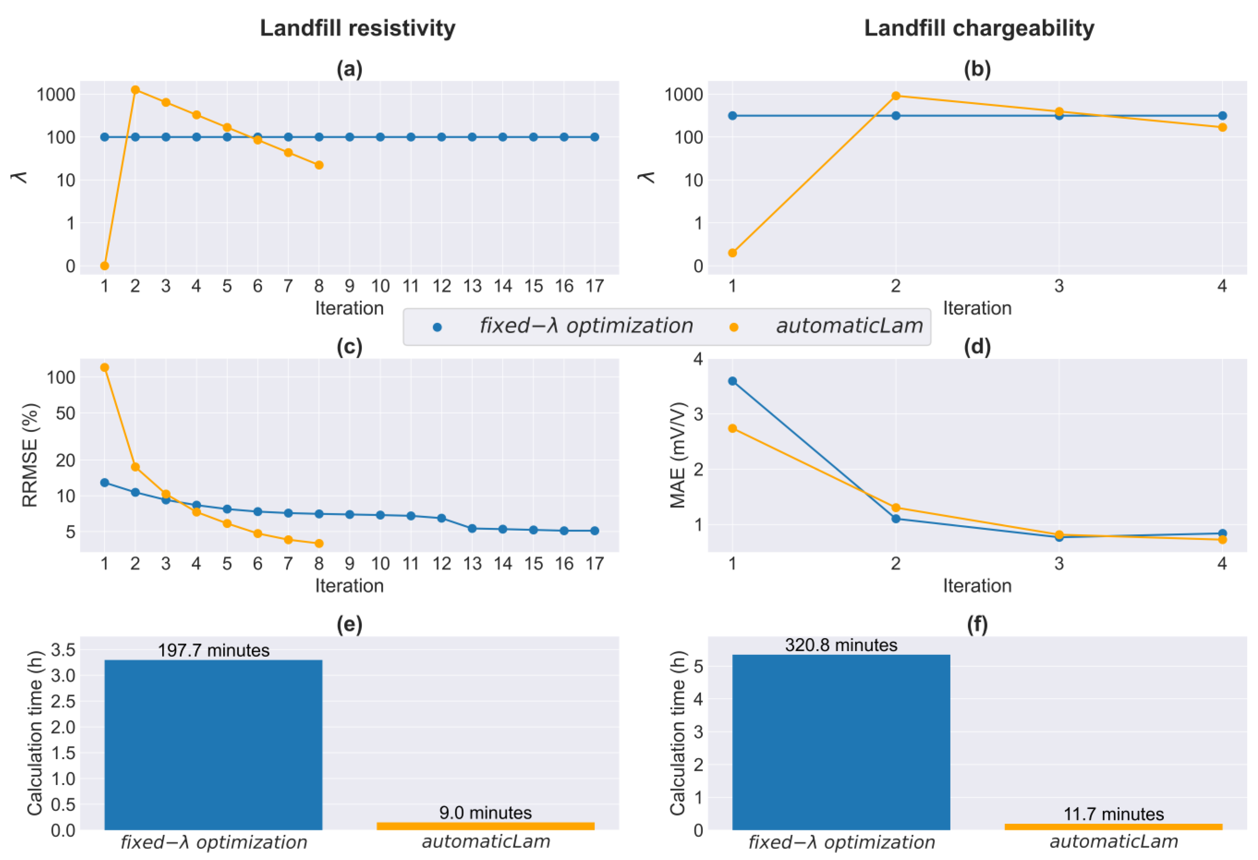 Geosciences 15 00274 g007