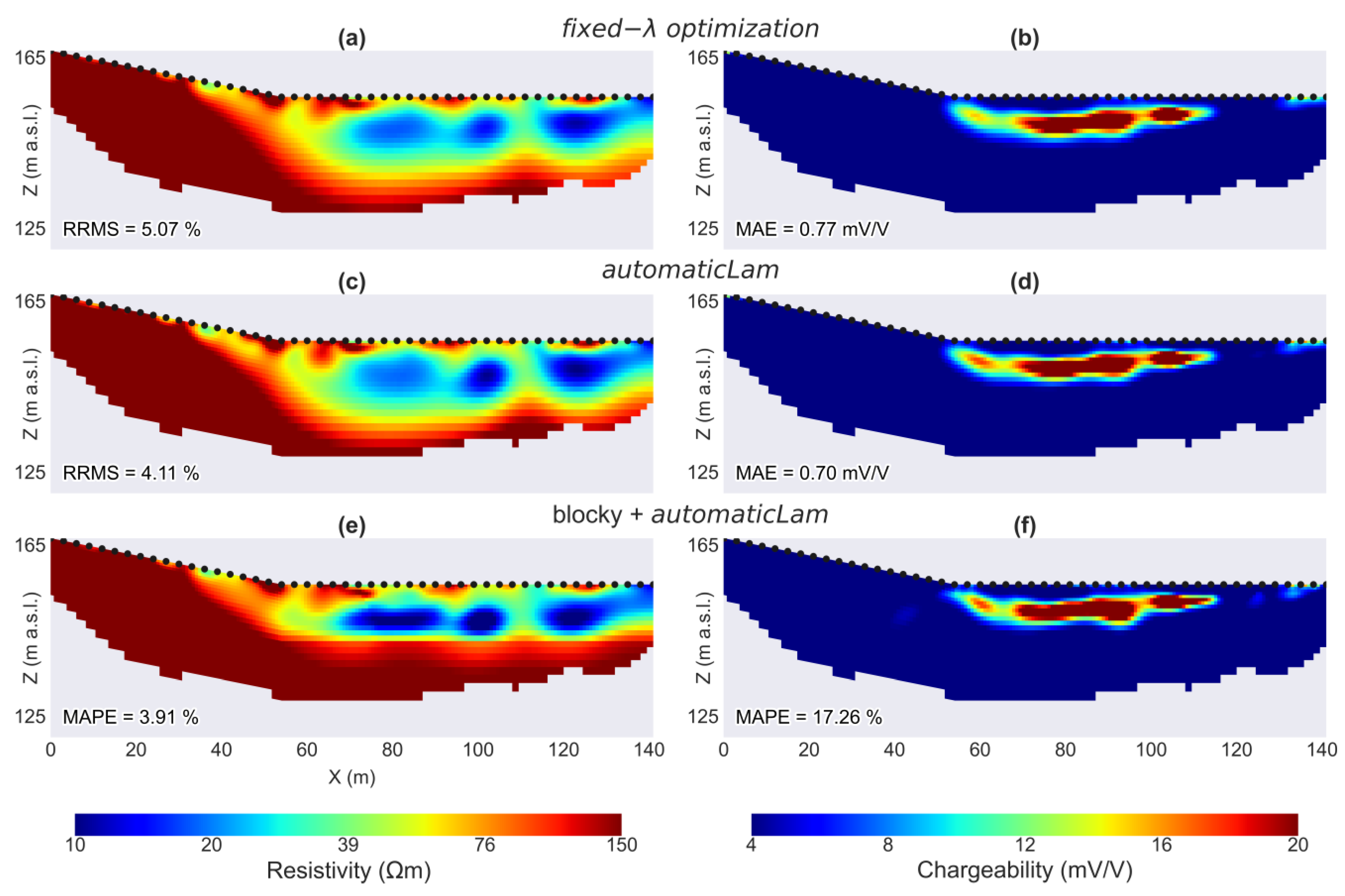 Geosciences 15 00274 g008