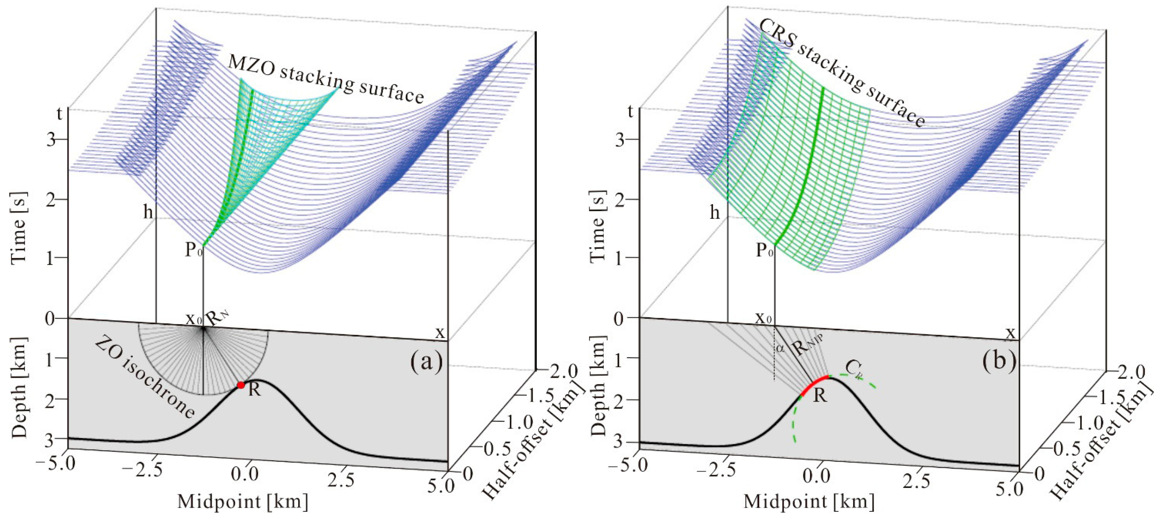 Geosciences 15 00276 g002