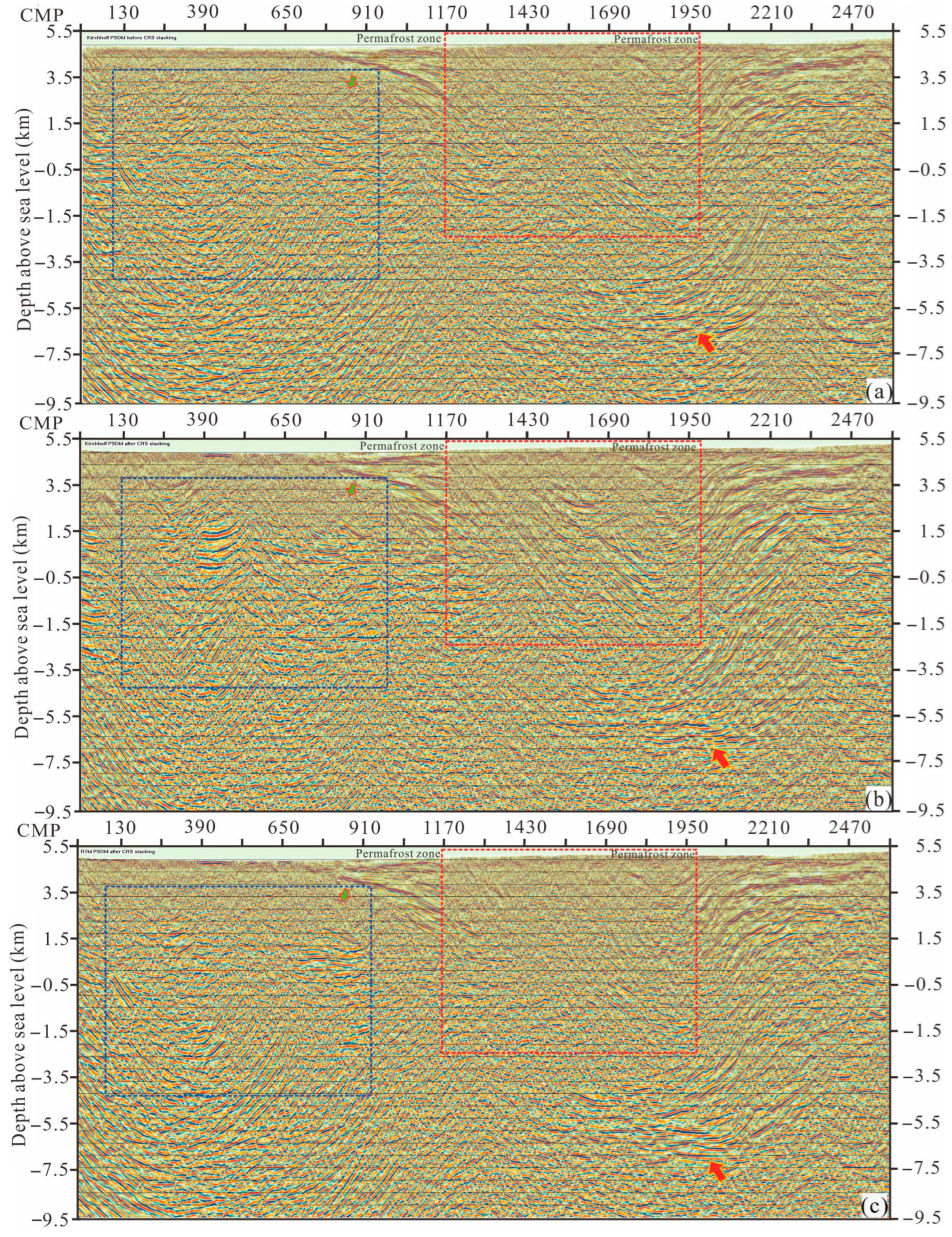 Geosciences 15 00276 g010