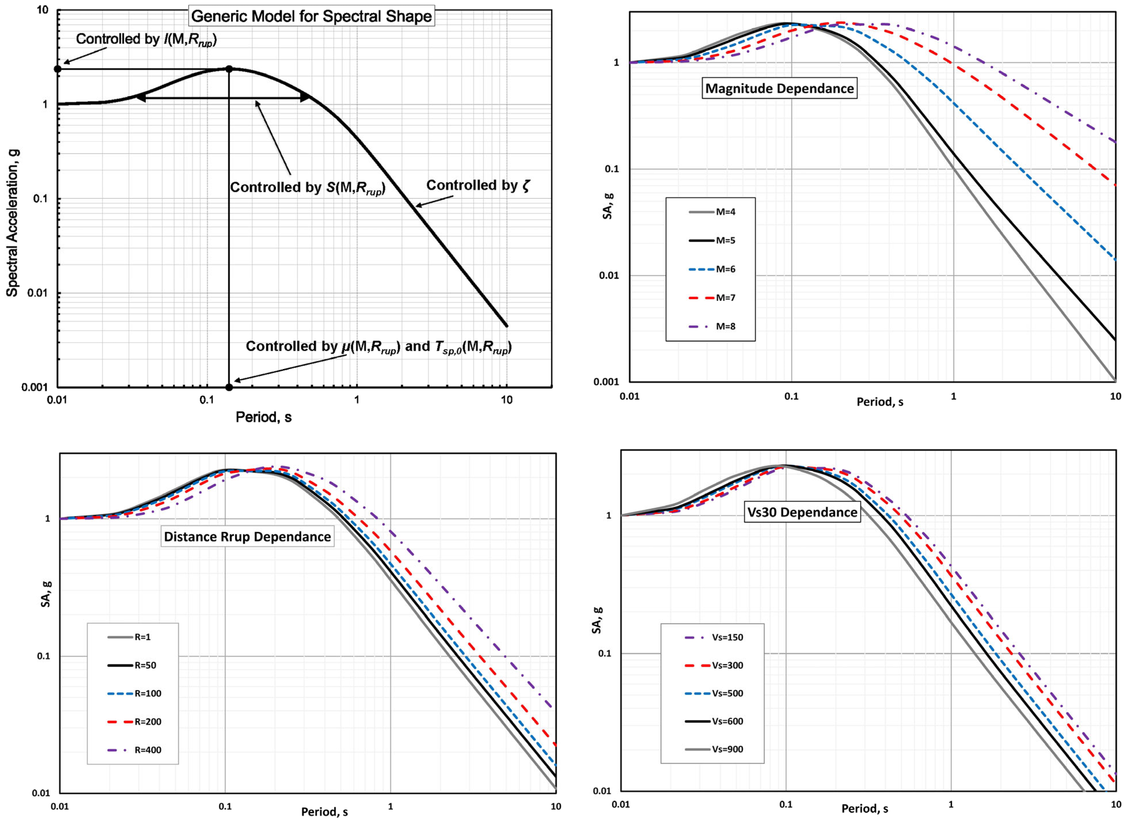 Geosciences 15 00277 g004