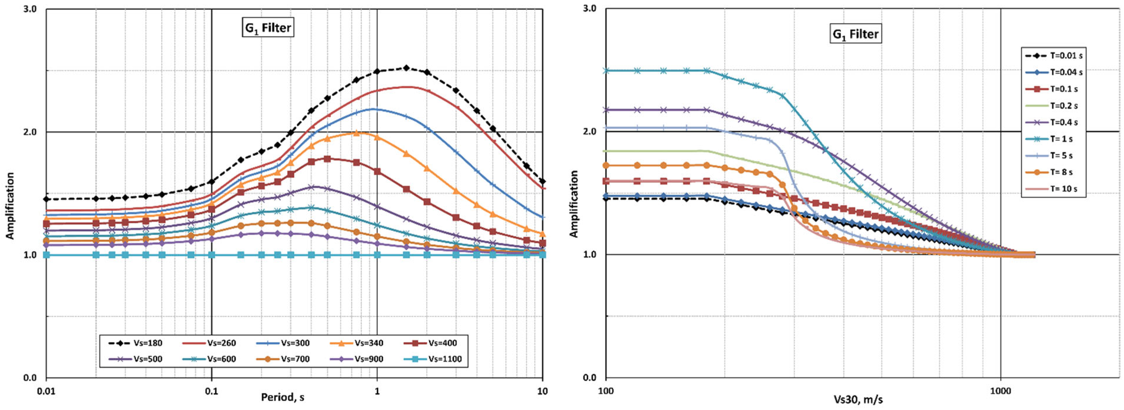 Geosciences 15 00277 g005