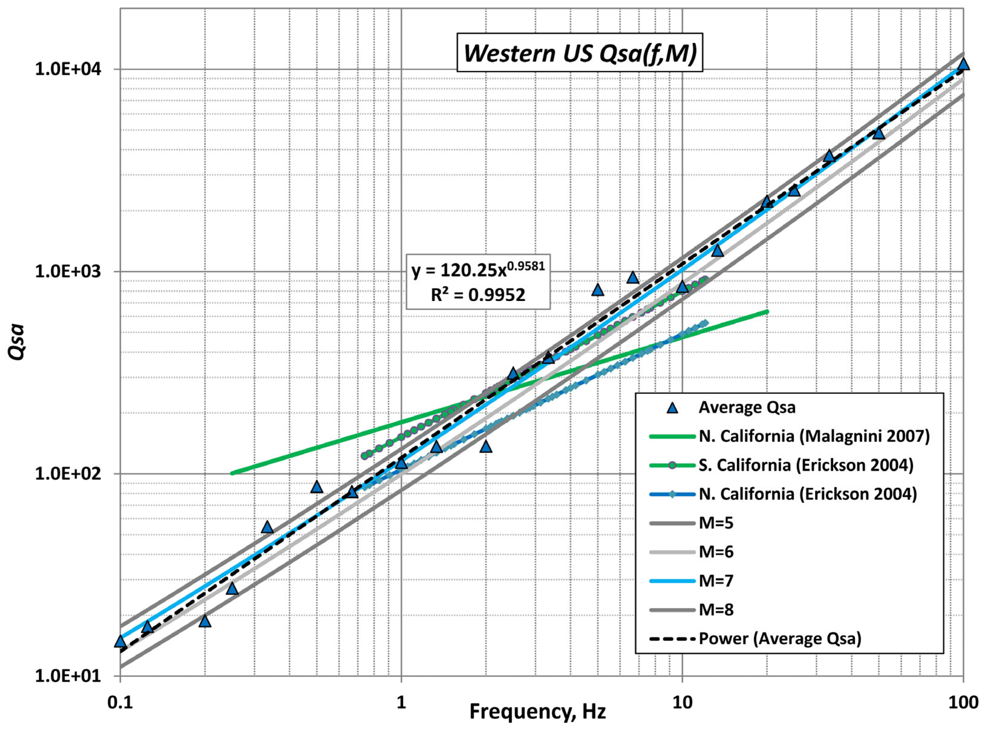 Geosciences 15 00277 g006