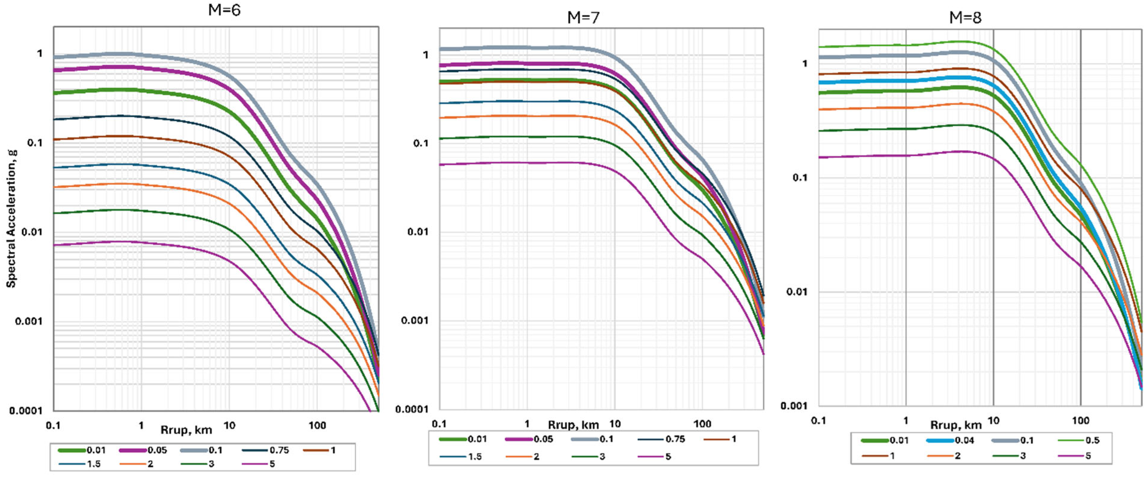 Geosciences 15 00277 g008