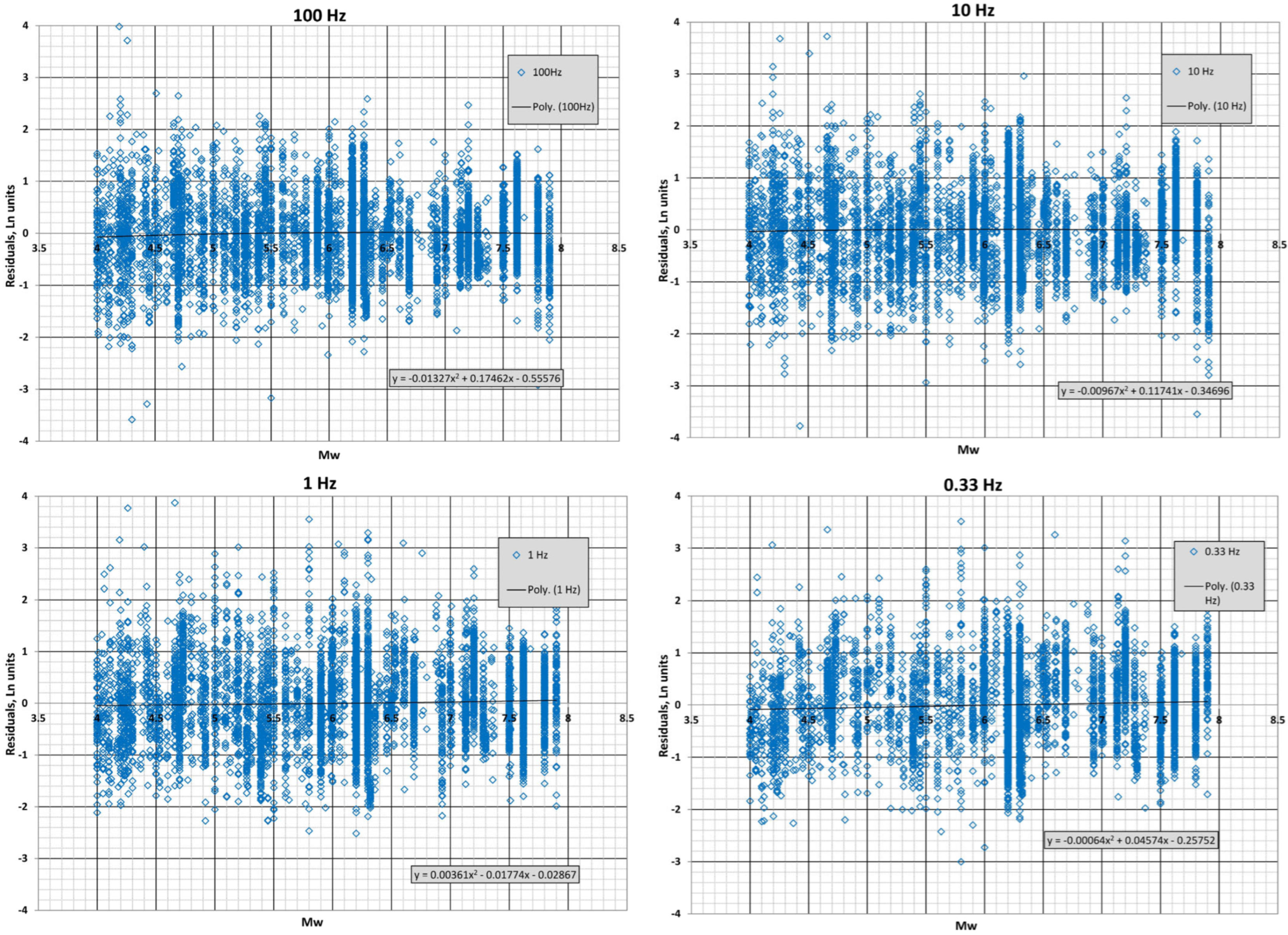 Geosciences 15 00277 g010