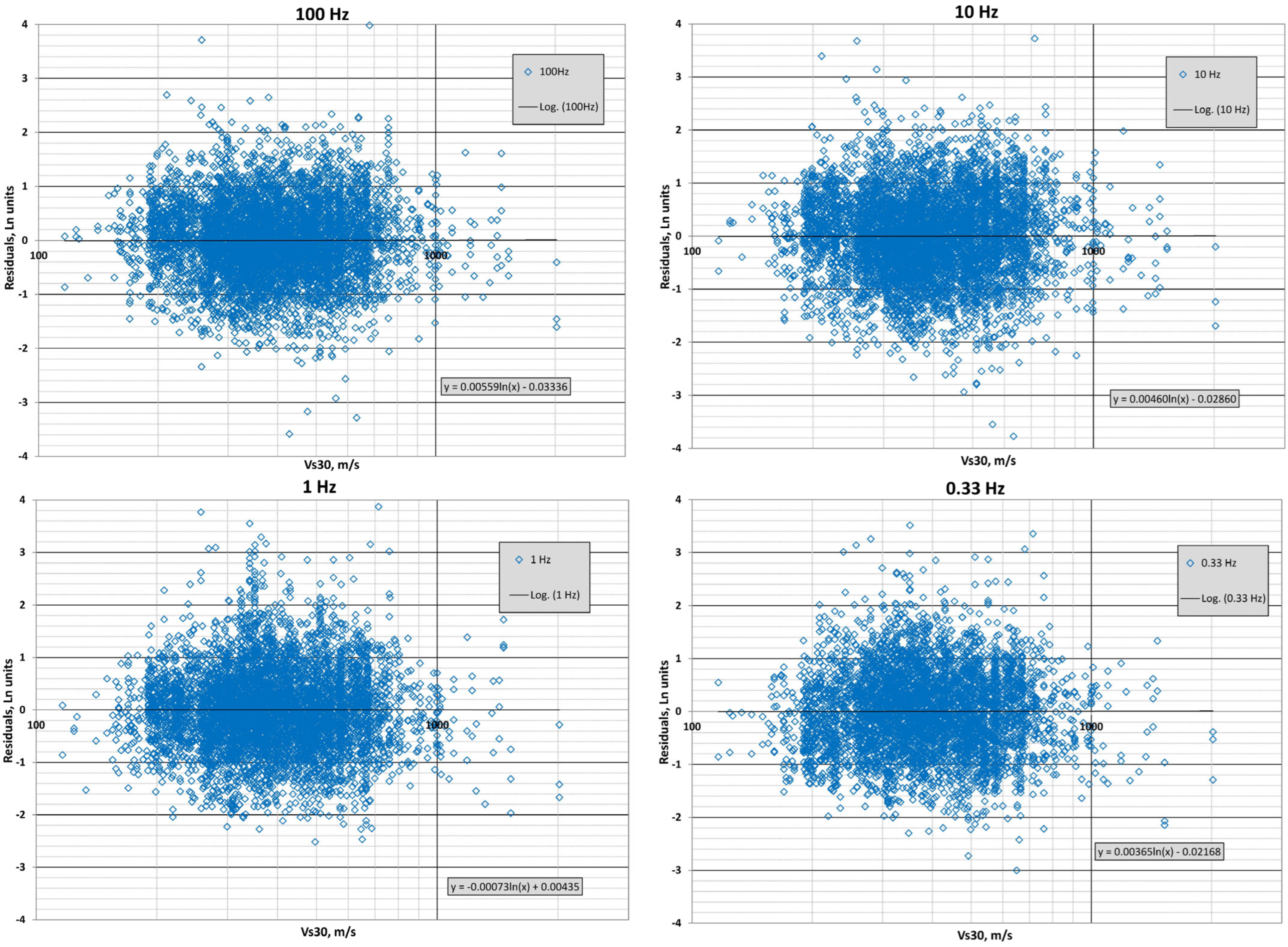 Geosciences 15 00277 g011