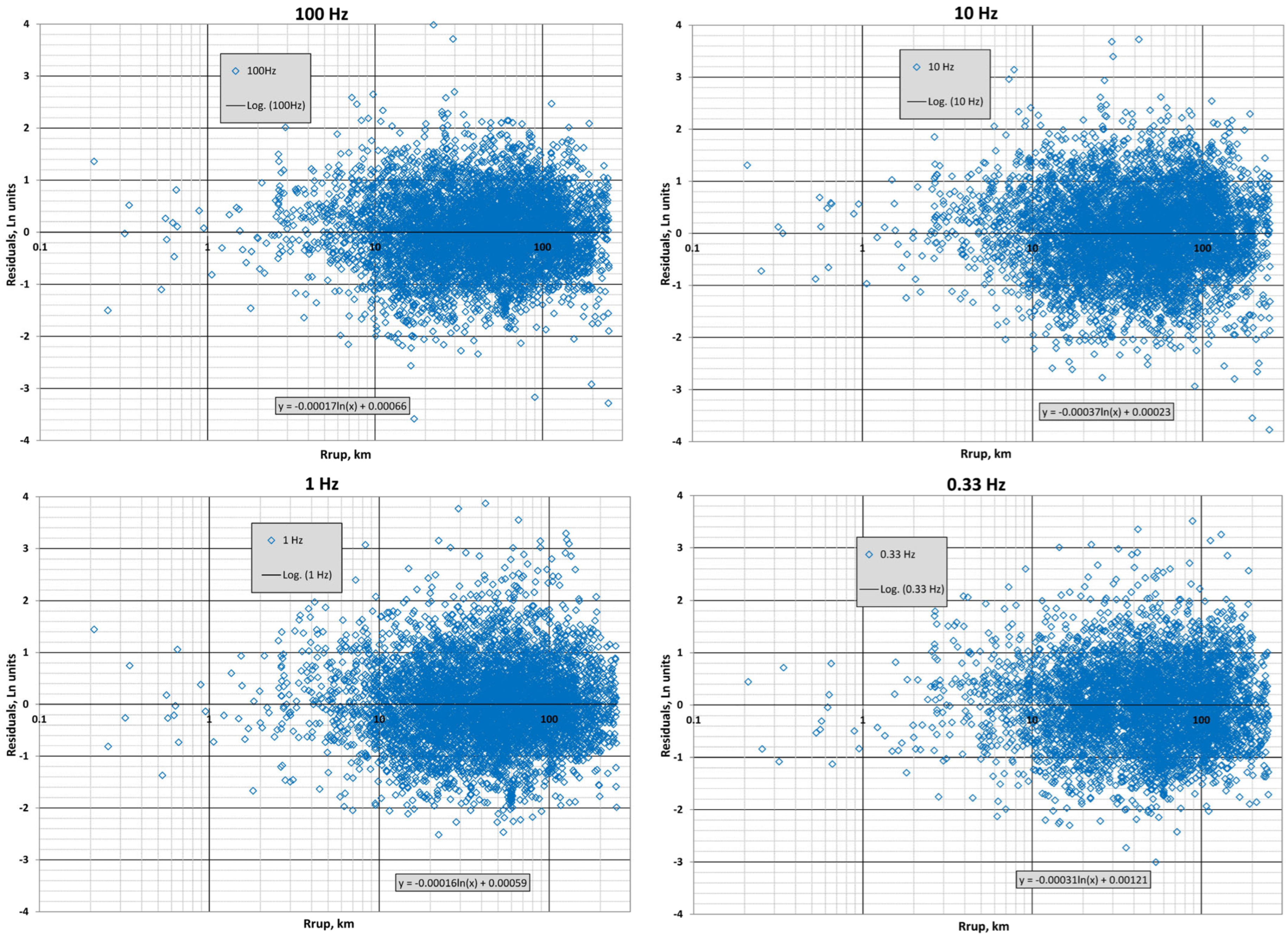 Geosciences 15 00277 g012