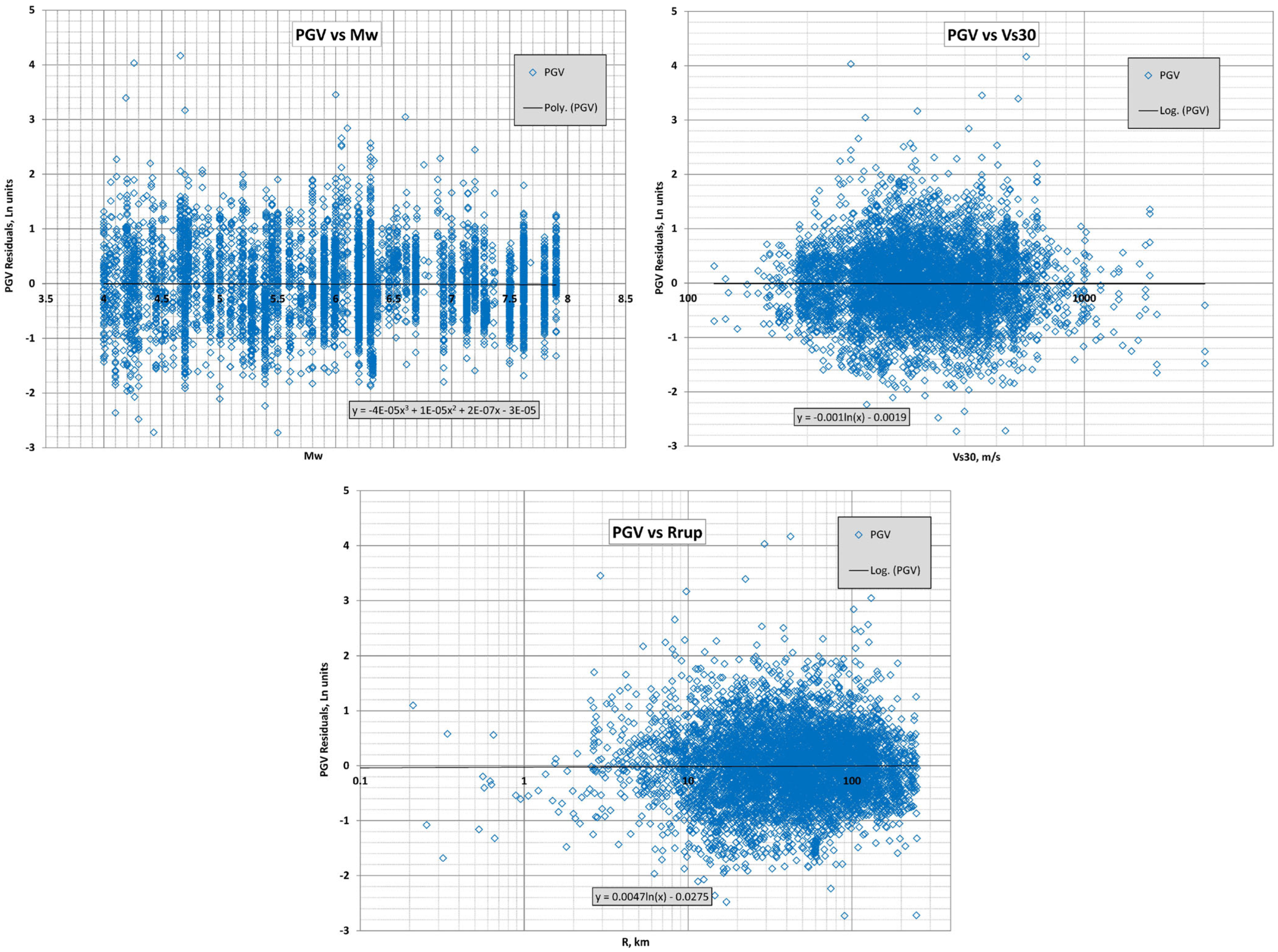Geosciences 15 00277 g013